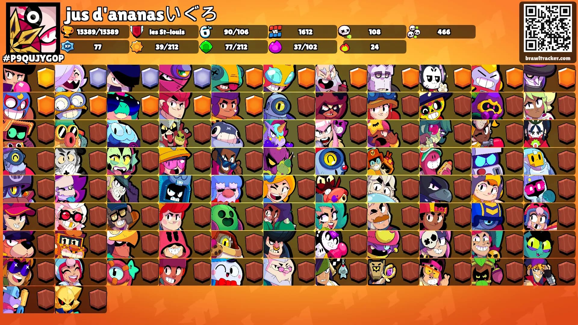 jus d'ananasいぐろ's Ranks