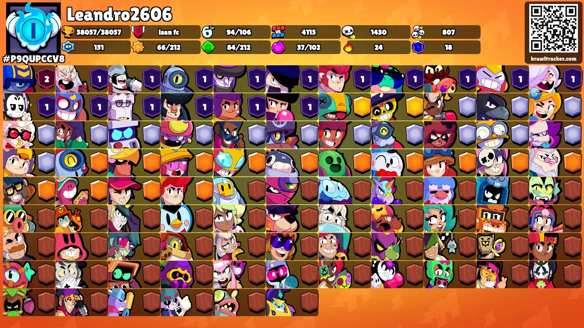 Leandro2606's Ranks