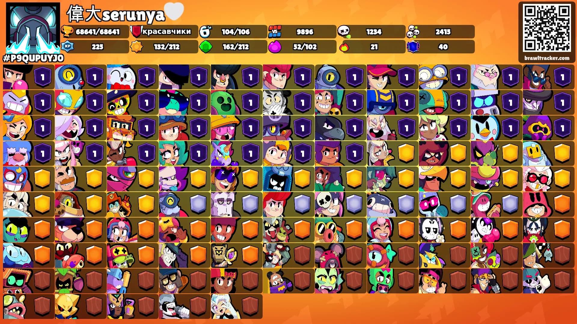 偉大serunya🤍's Ranks