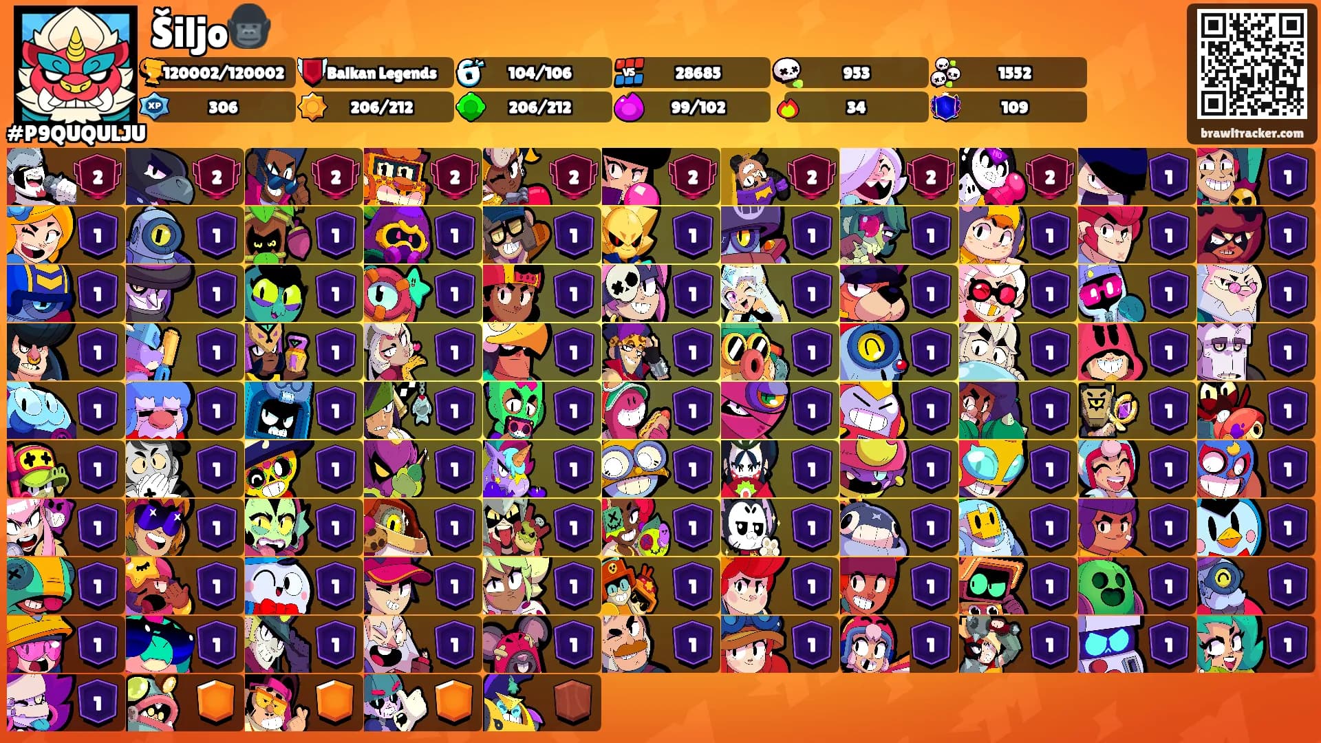 Šiljo🦍's Ranks