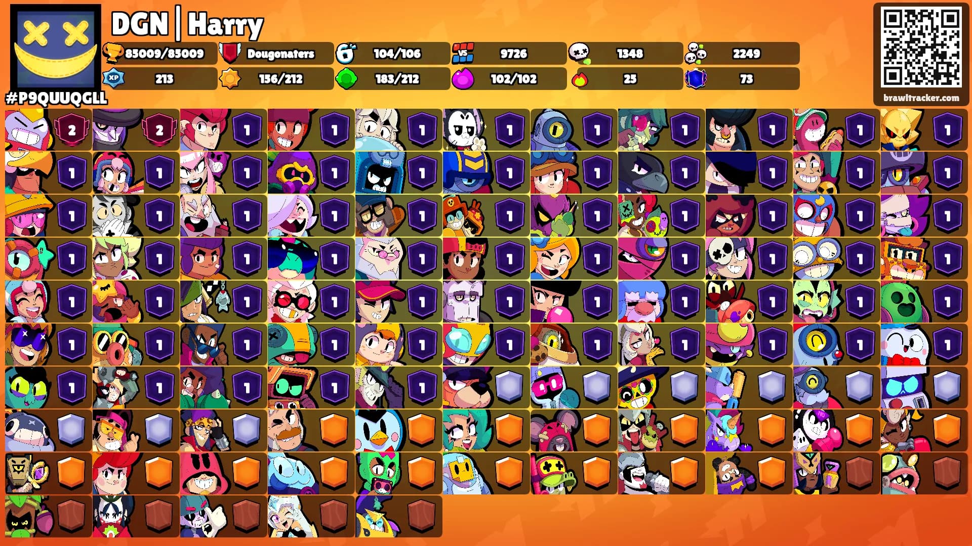 DGN|Harry's Ranks