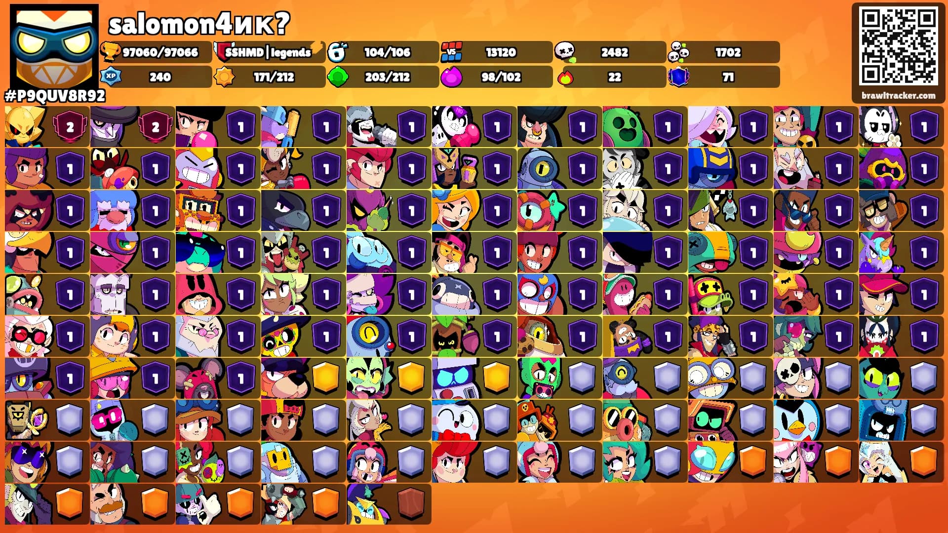 salomon4ик?'s Ranks