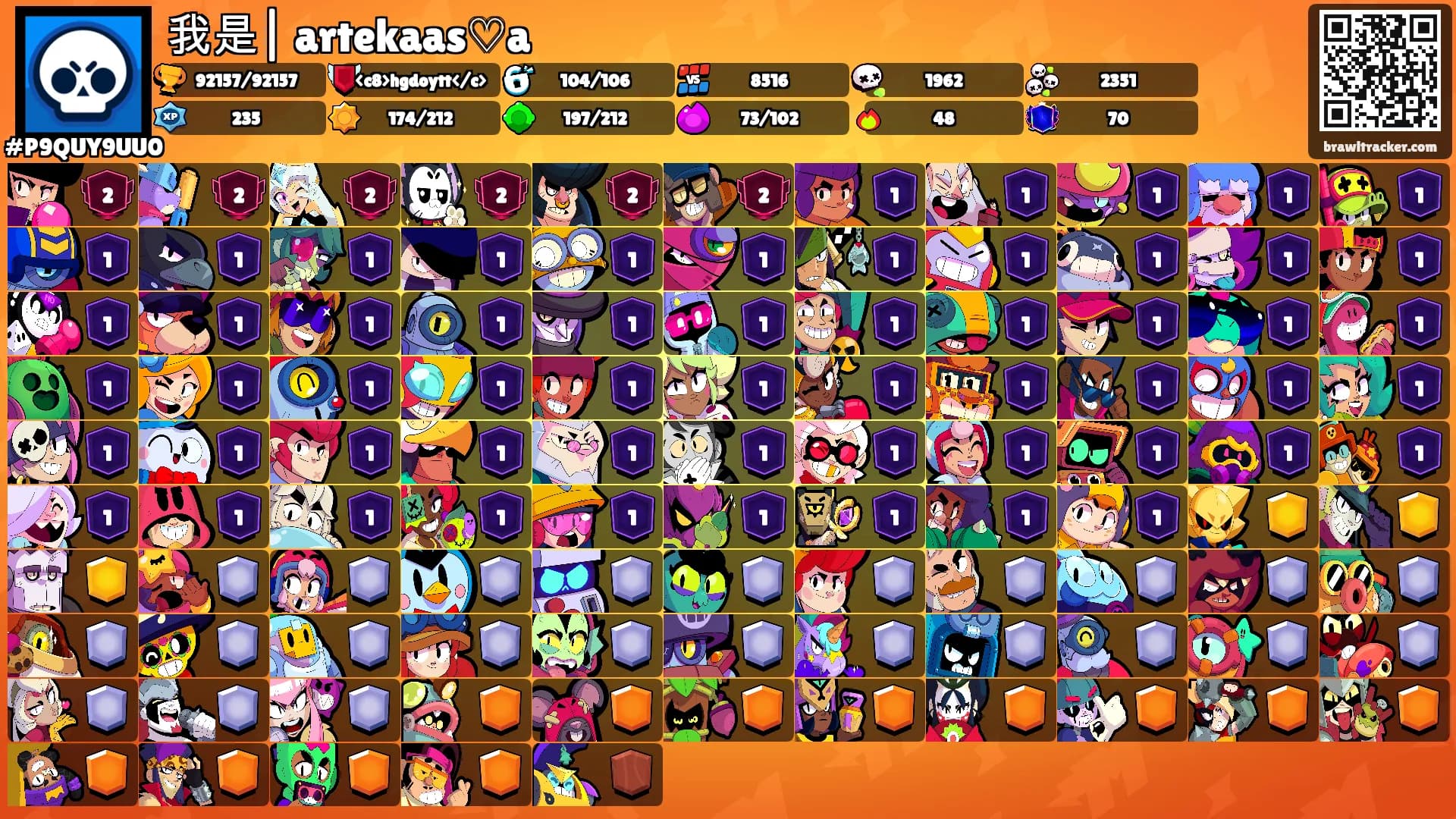 我是| artekaas♡a's Ranks