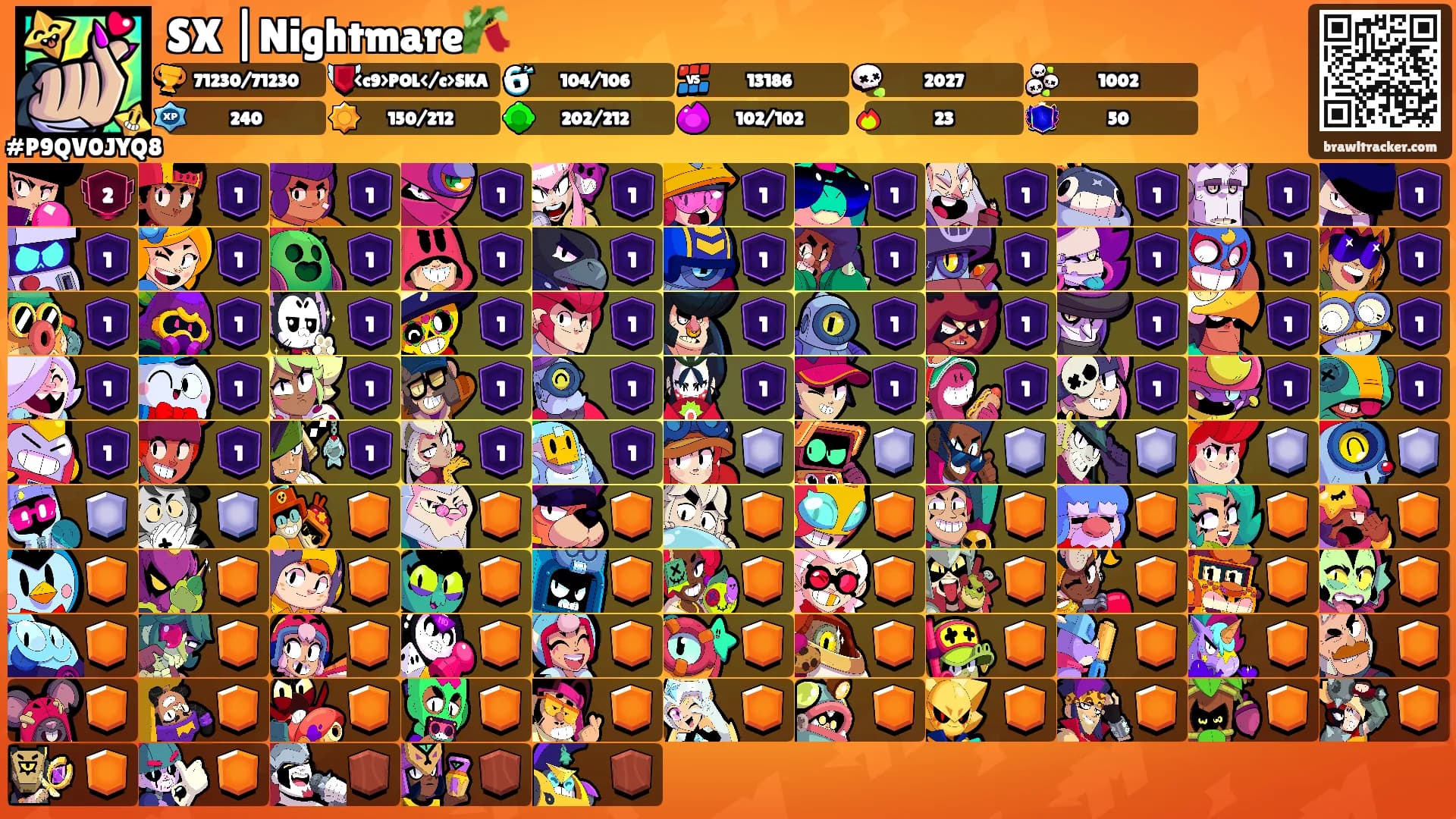 SX |Nightmare🎋's Ranks