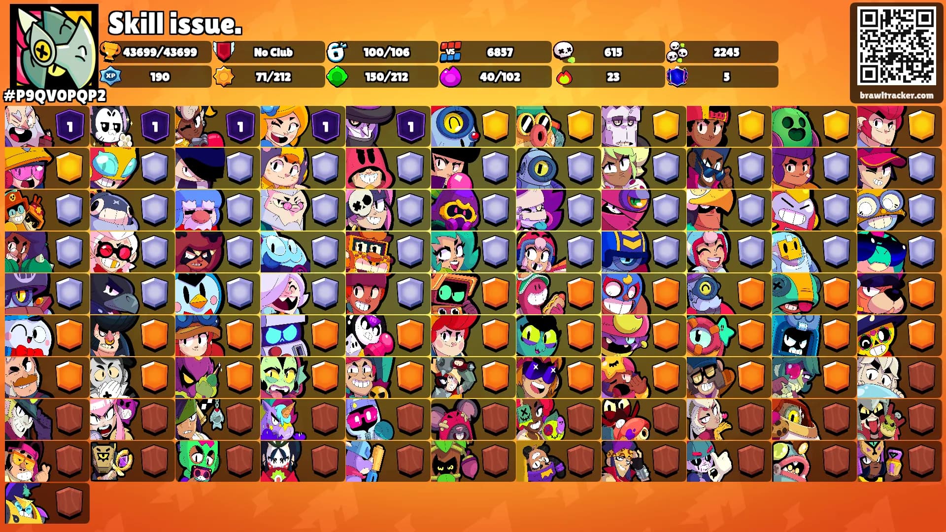 Skill issue.'s Ranks