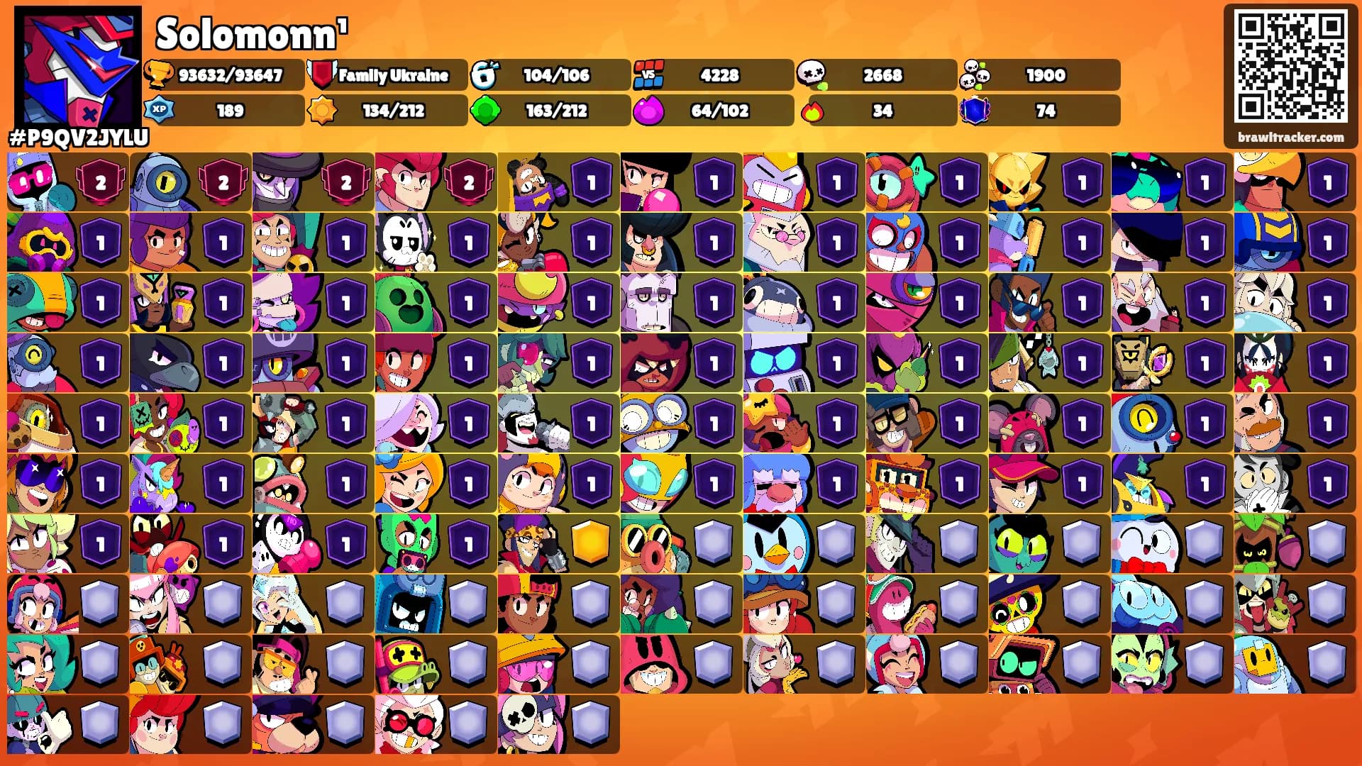 Solomonn¹'s Ranks