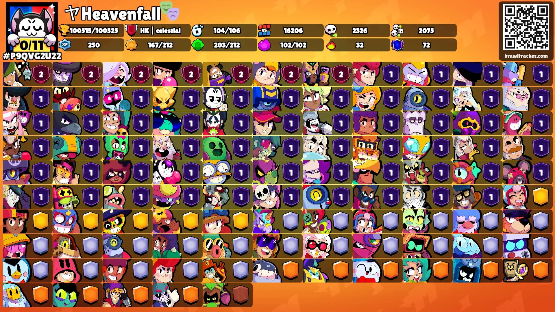 ヤHeavenfall🎭's Ranks