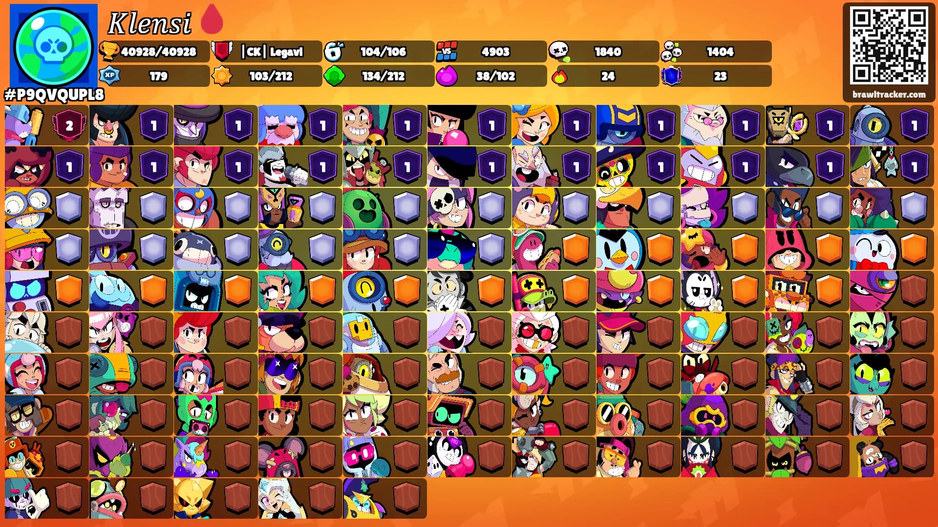 𝐾𝑙𝑒𝑛𝑠𝑖 🩸's Ranks