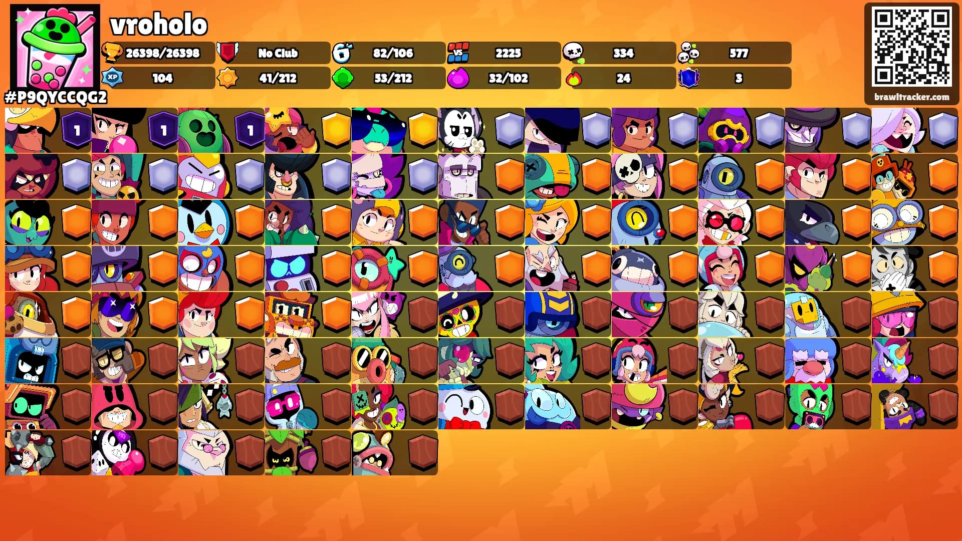 vroholo's Ranks