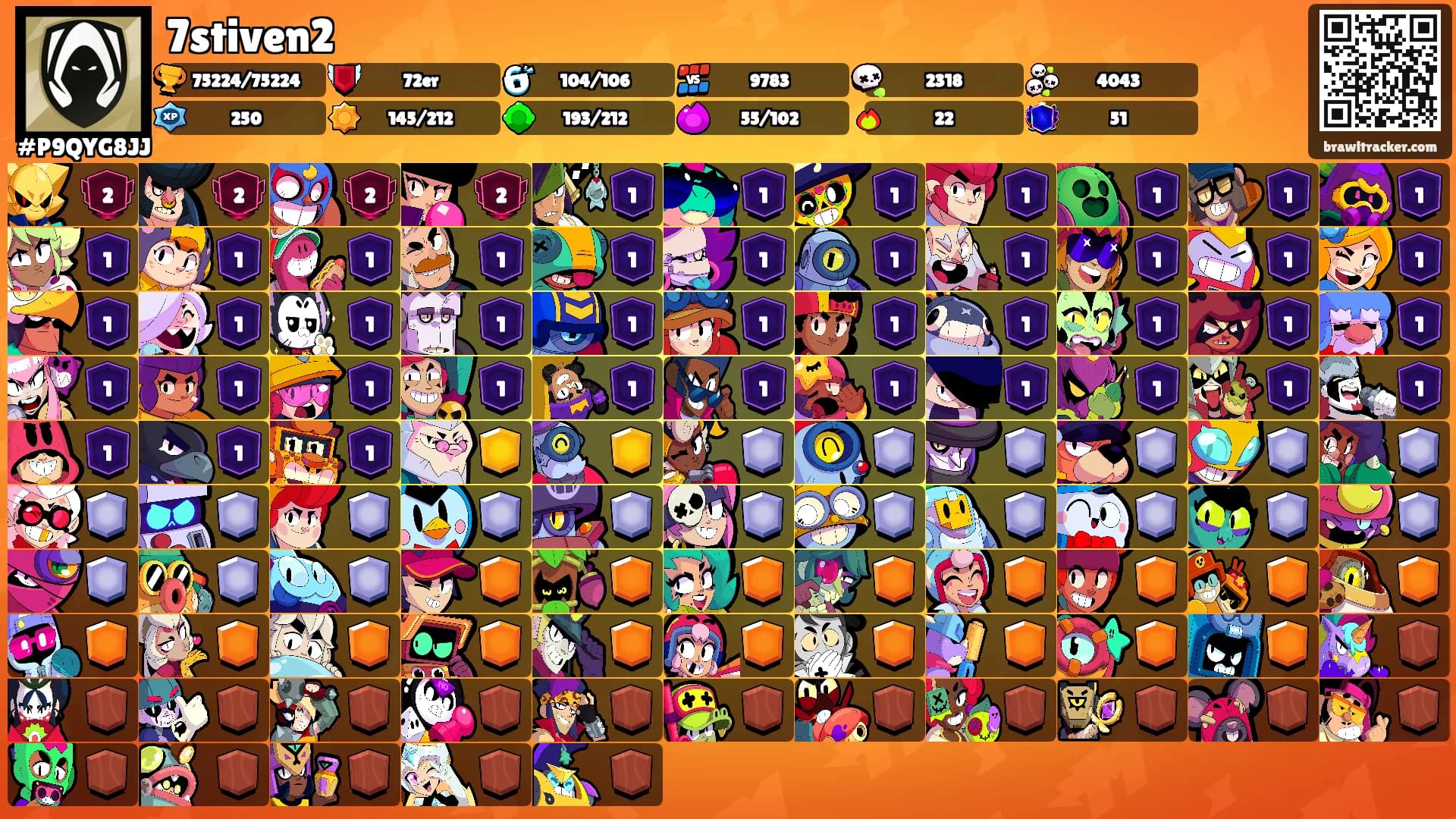 7stiven2's Ranks