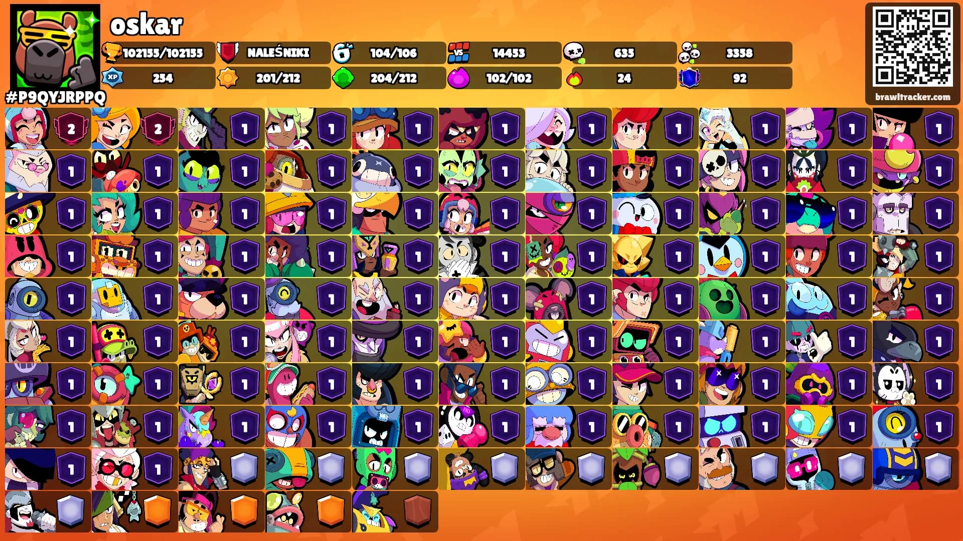 oskar's Ranks