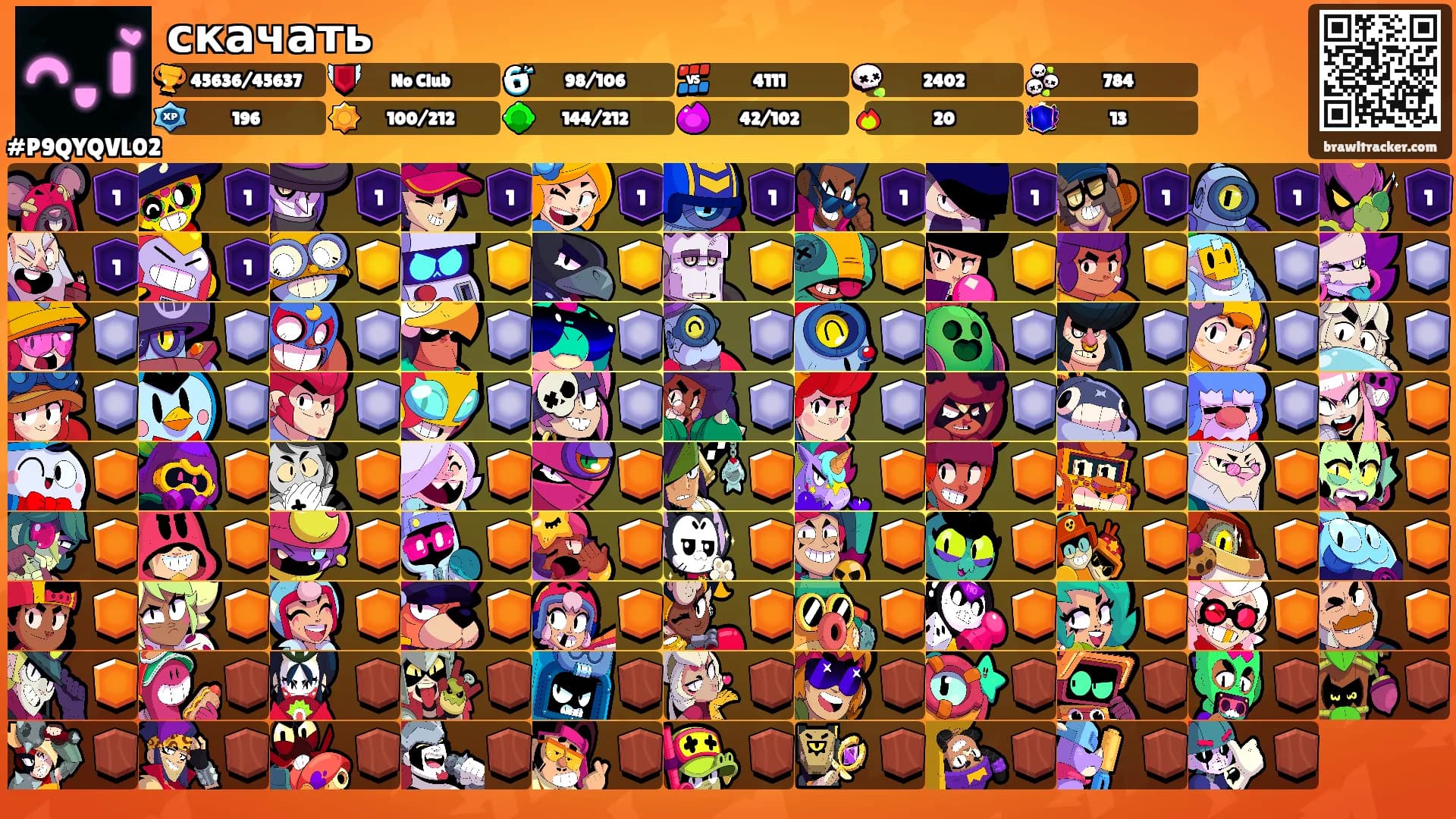 скачать's Ranks