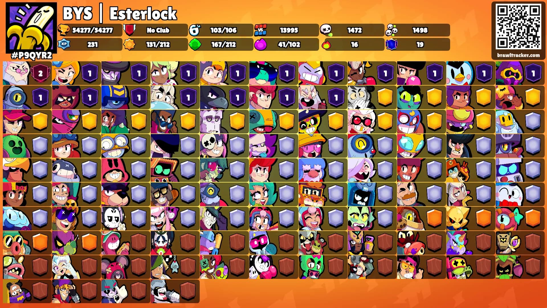 BYS | Esterlock's Ranks