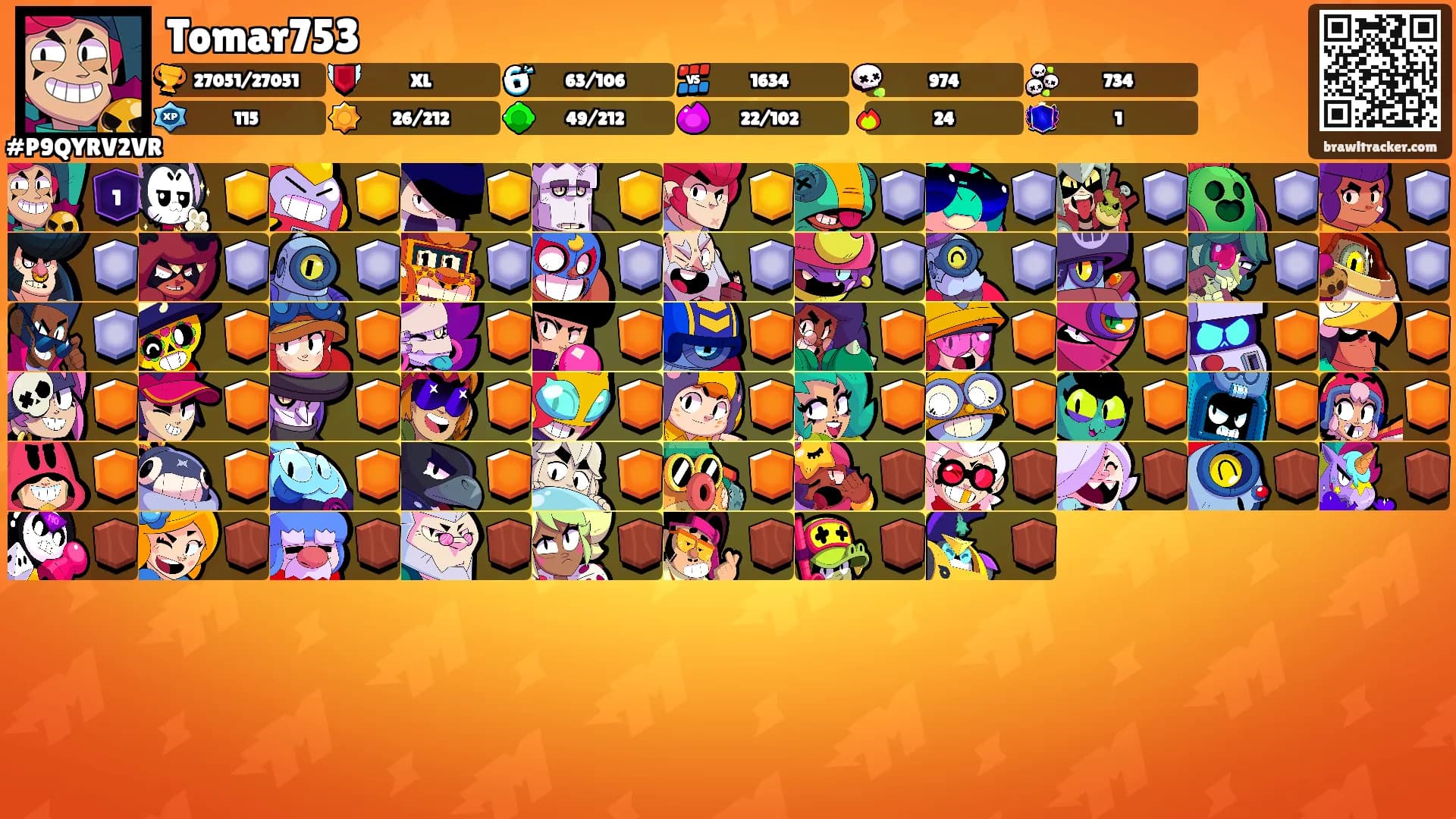 Tomar753's Ranks