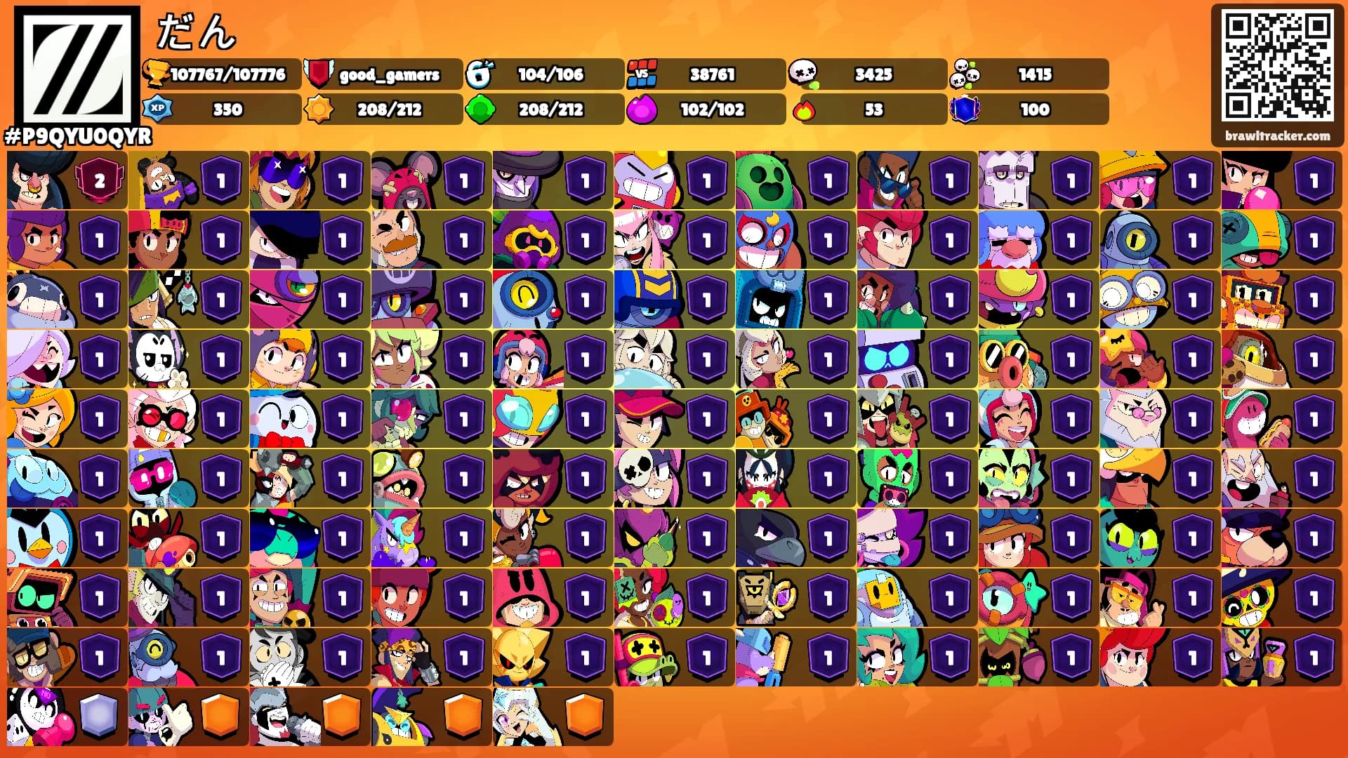 だん's Ranks