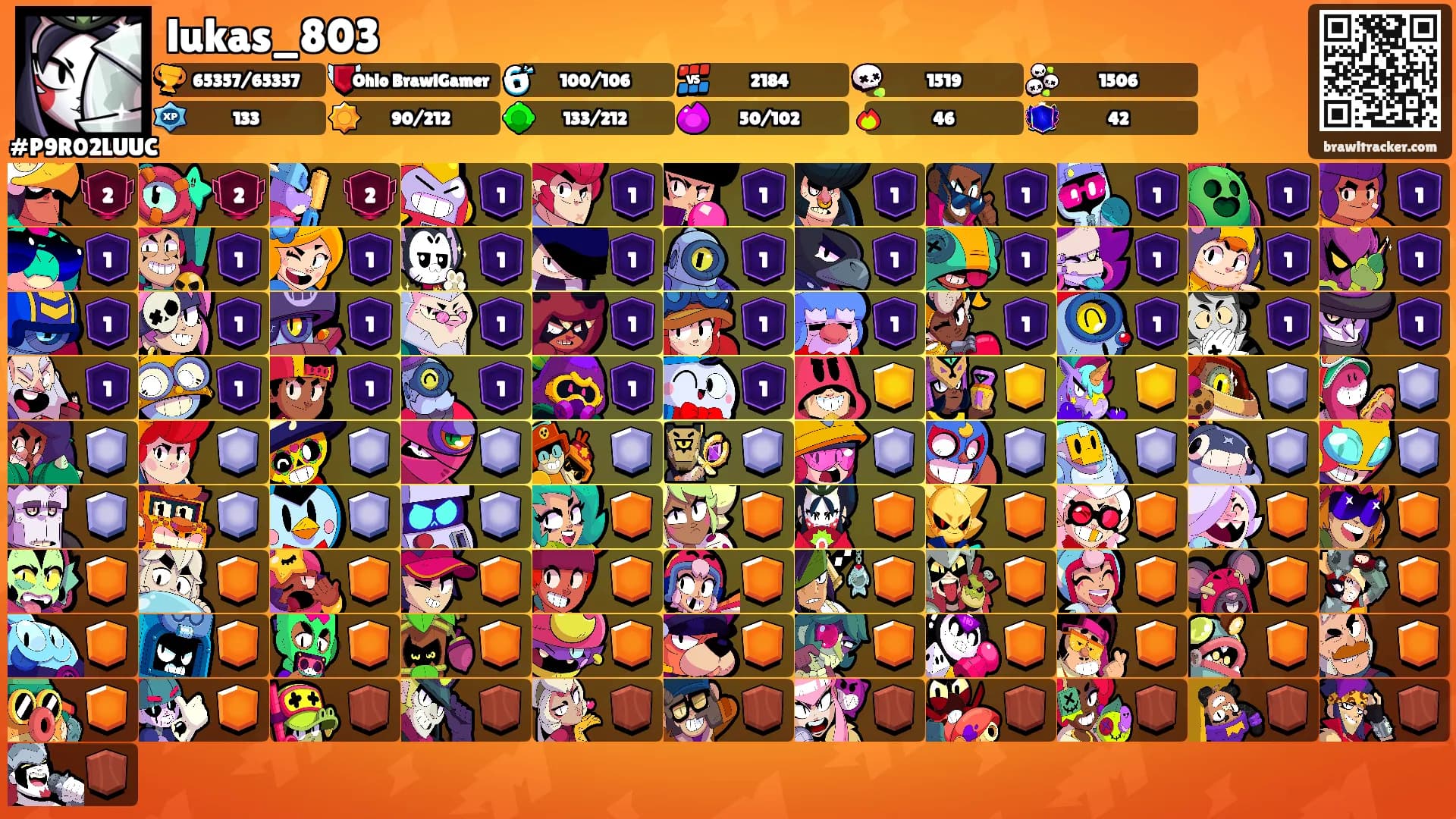 lukas_803's Ranks