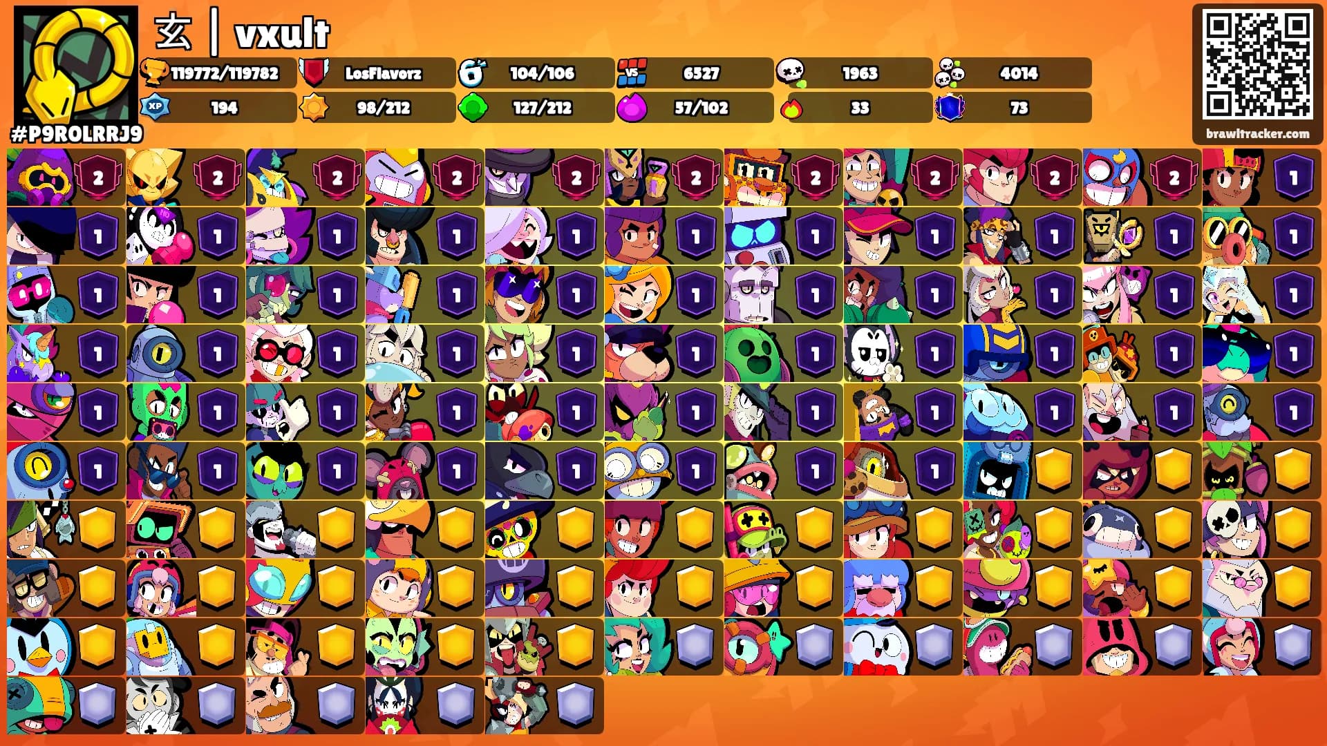 玄 | vxult's Ranks
