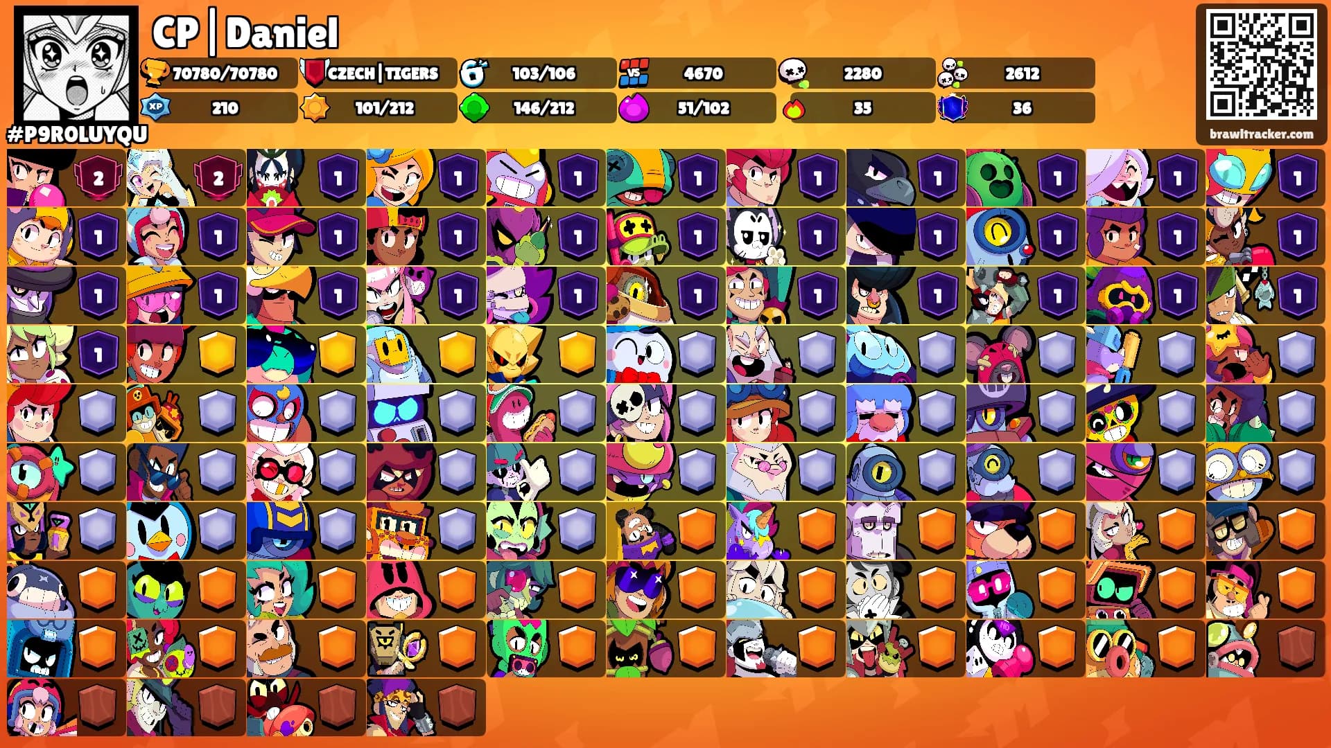 CP|Daniel's Ranks