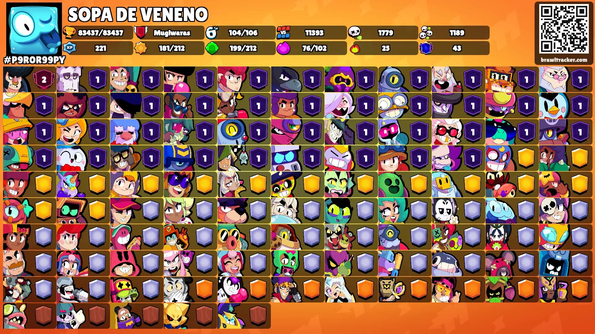 SOPA DE VENENO's Ranks