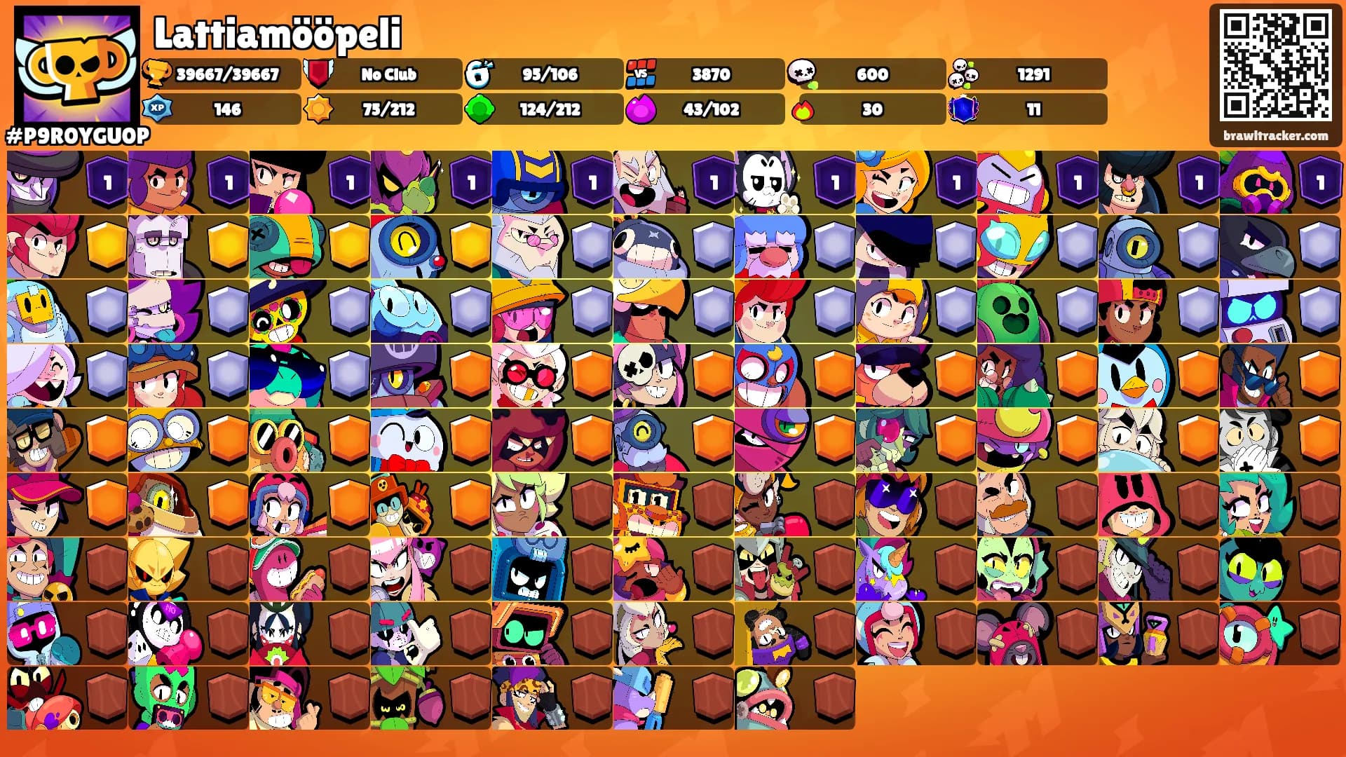 Lattiamööpeli's Ranks