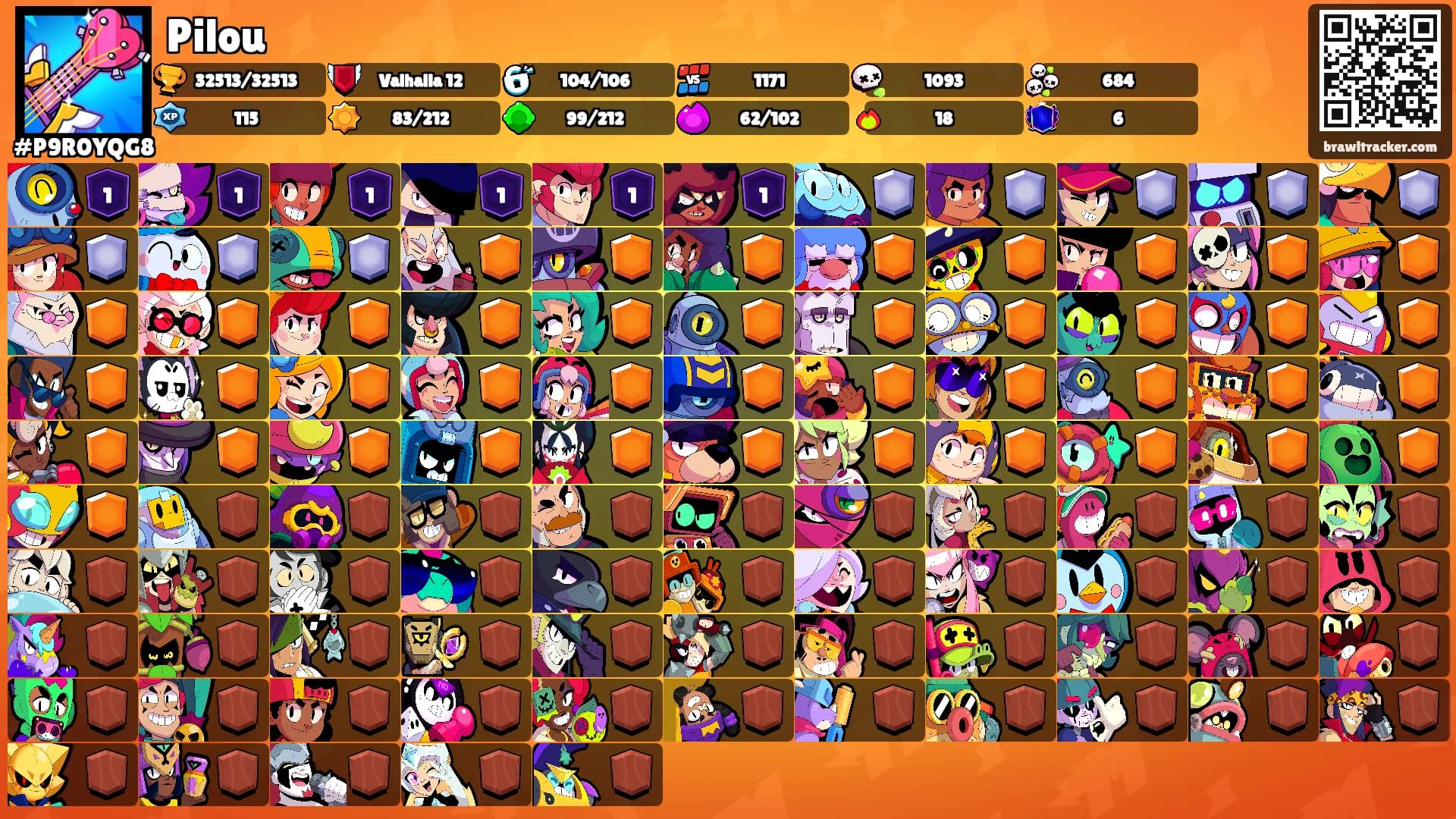 Pilou's Ranks