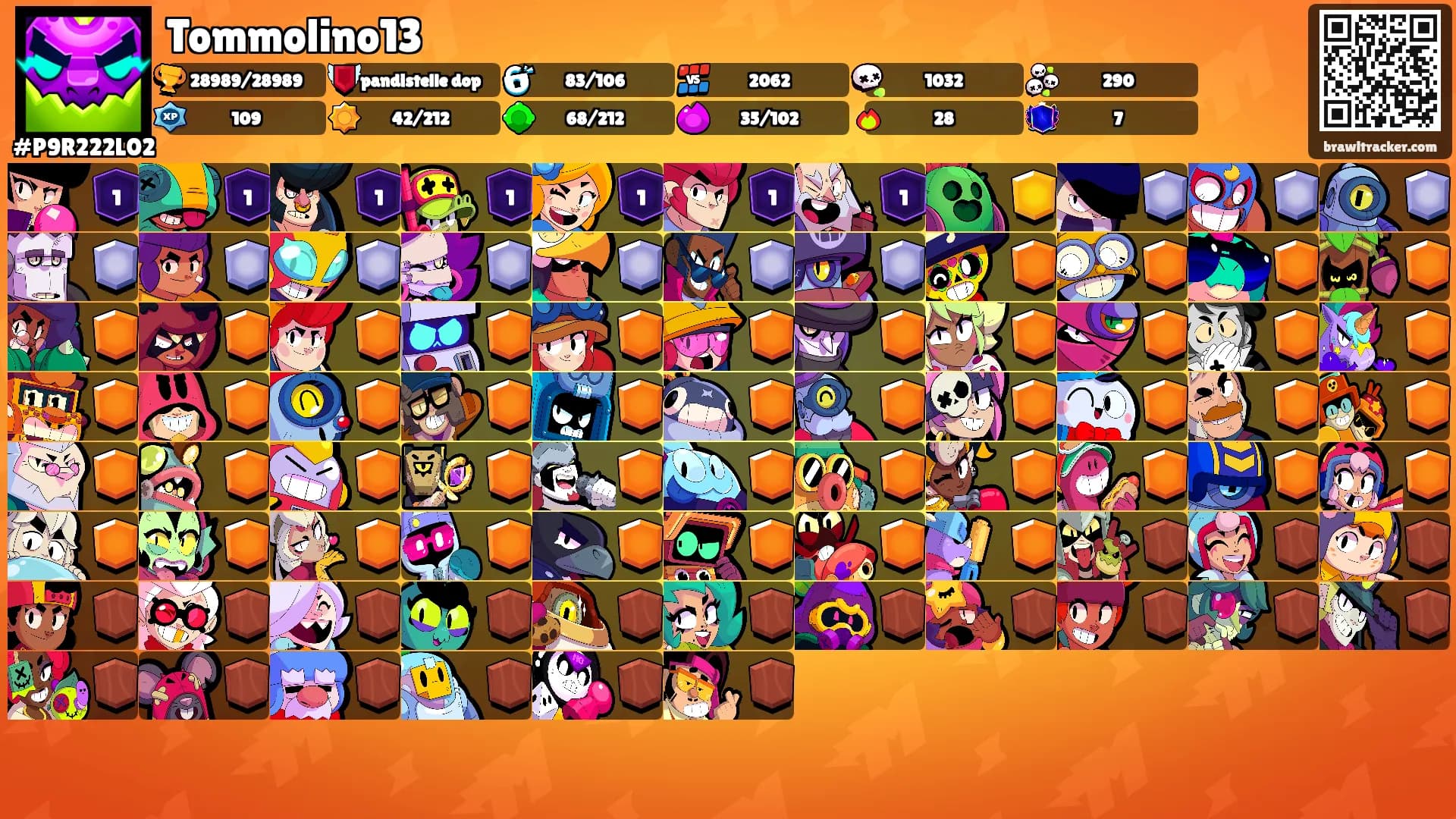 Tommolino13's Ranks