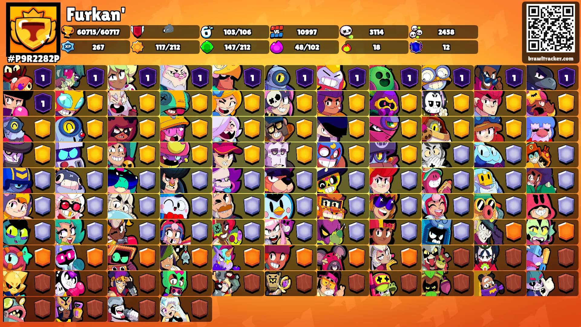 Furkan''s Ranks