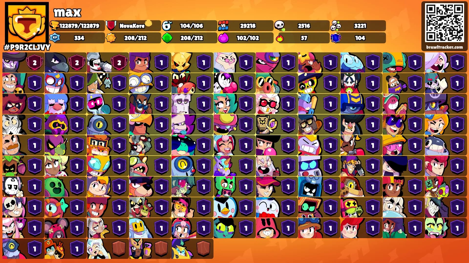 max's Ranks