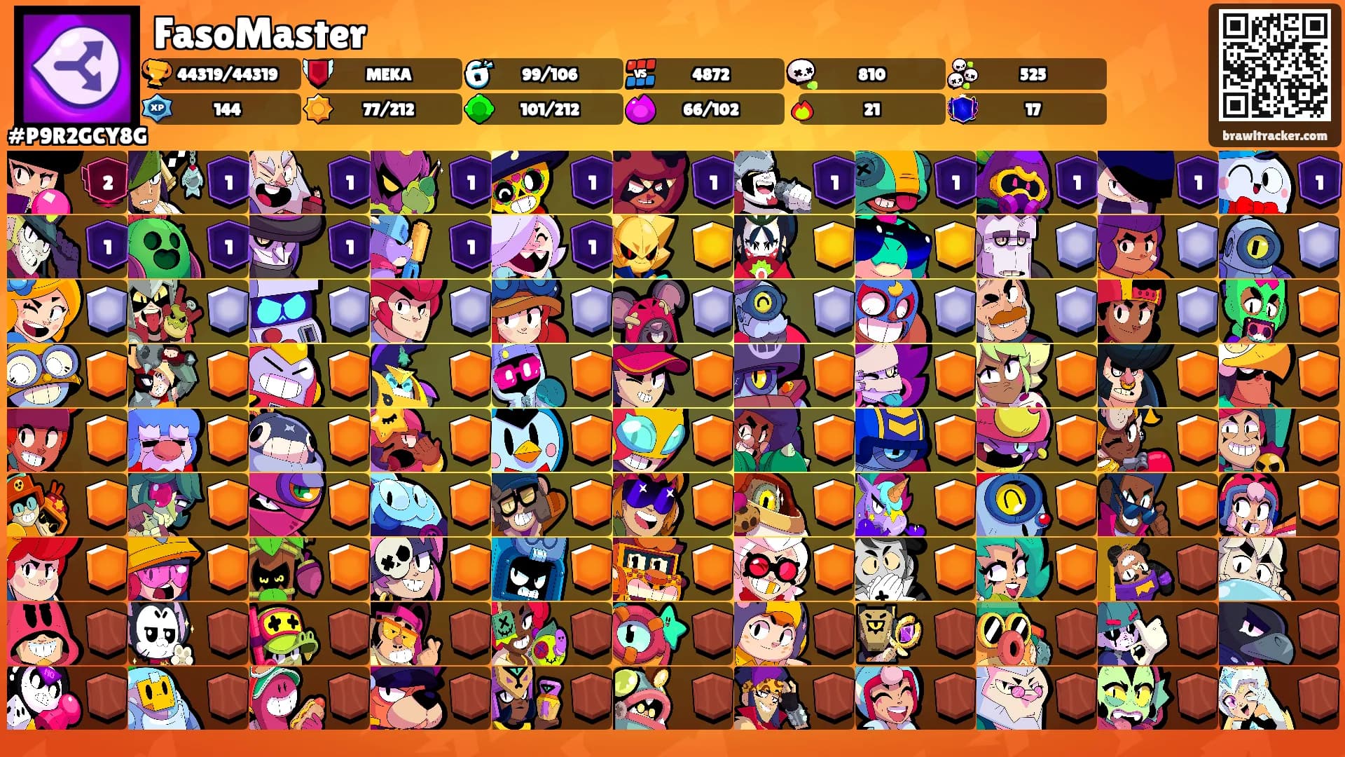 FasoMaster's Ranks