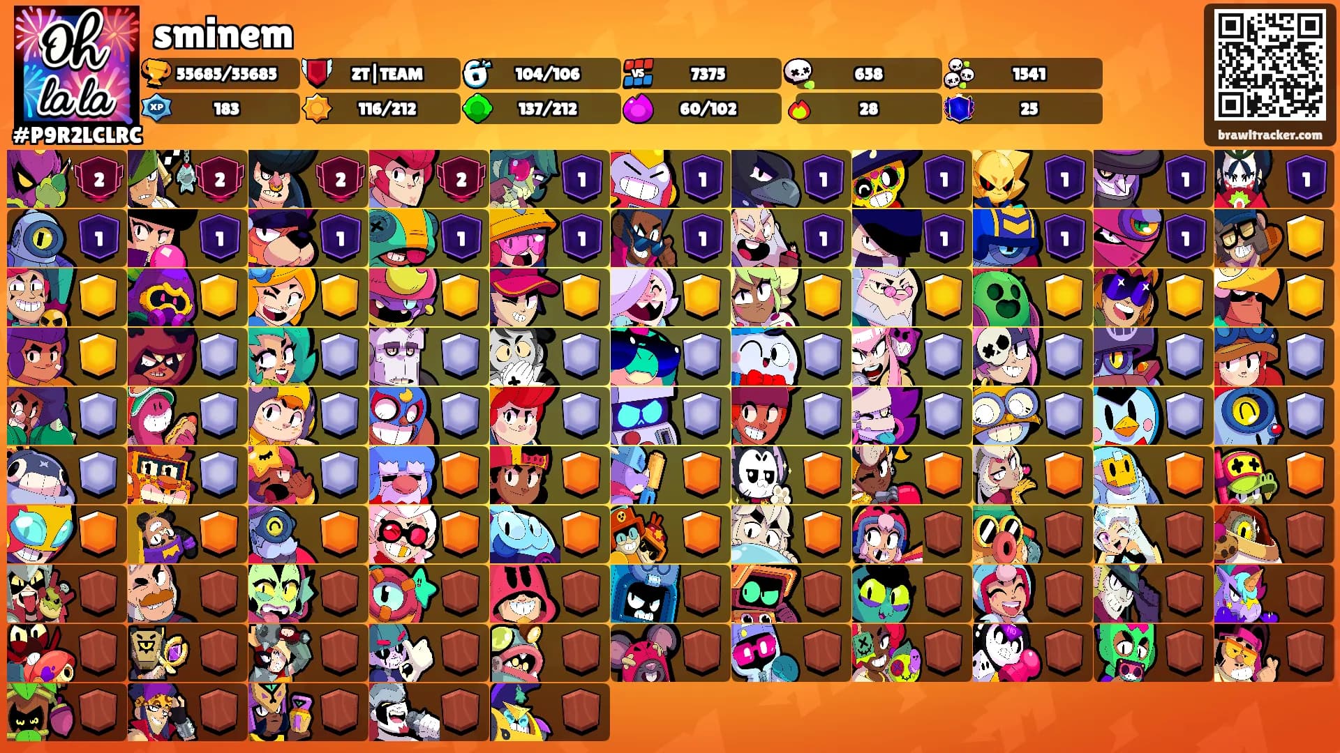sminem's Ranks