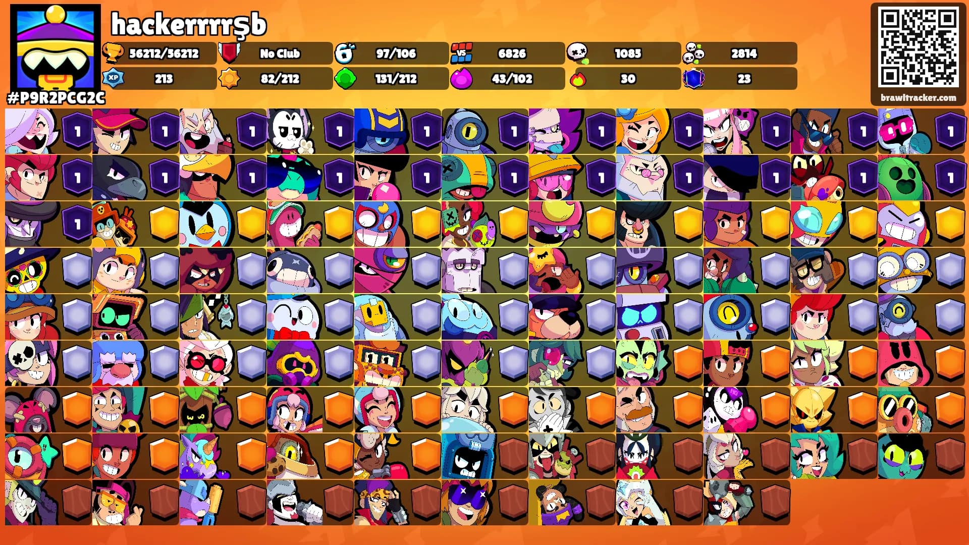 hackerrrrşb's Ranks