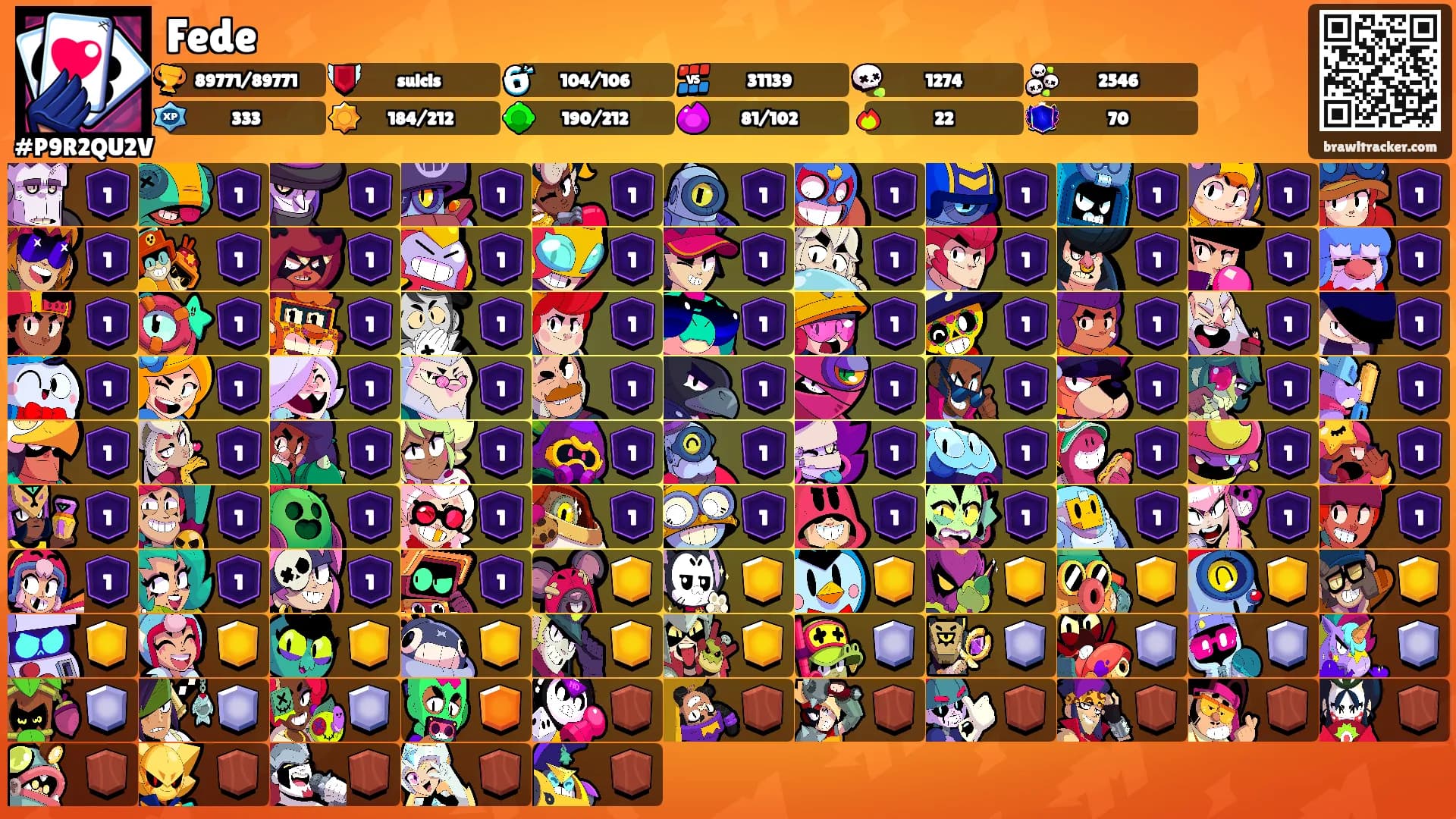 Fede's Ranks