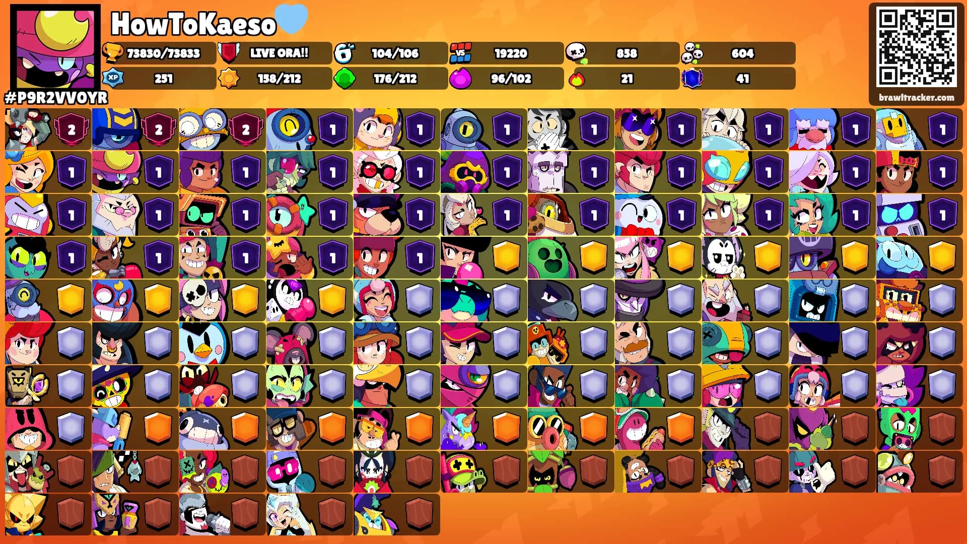 HowToKaeso🩵's Ranks