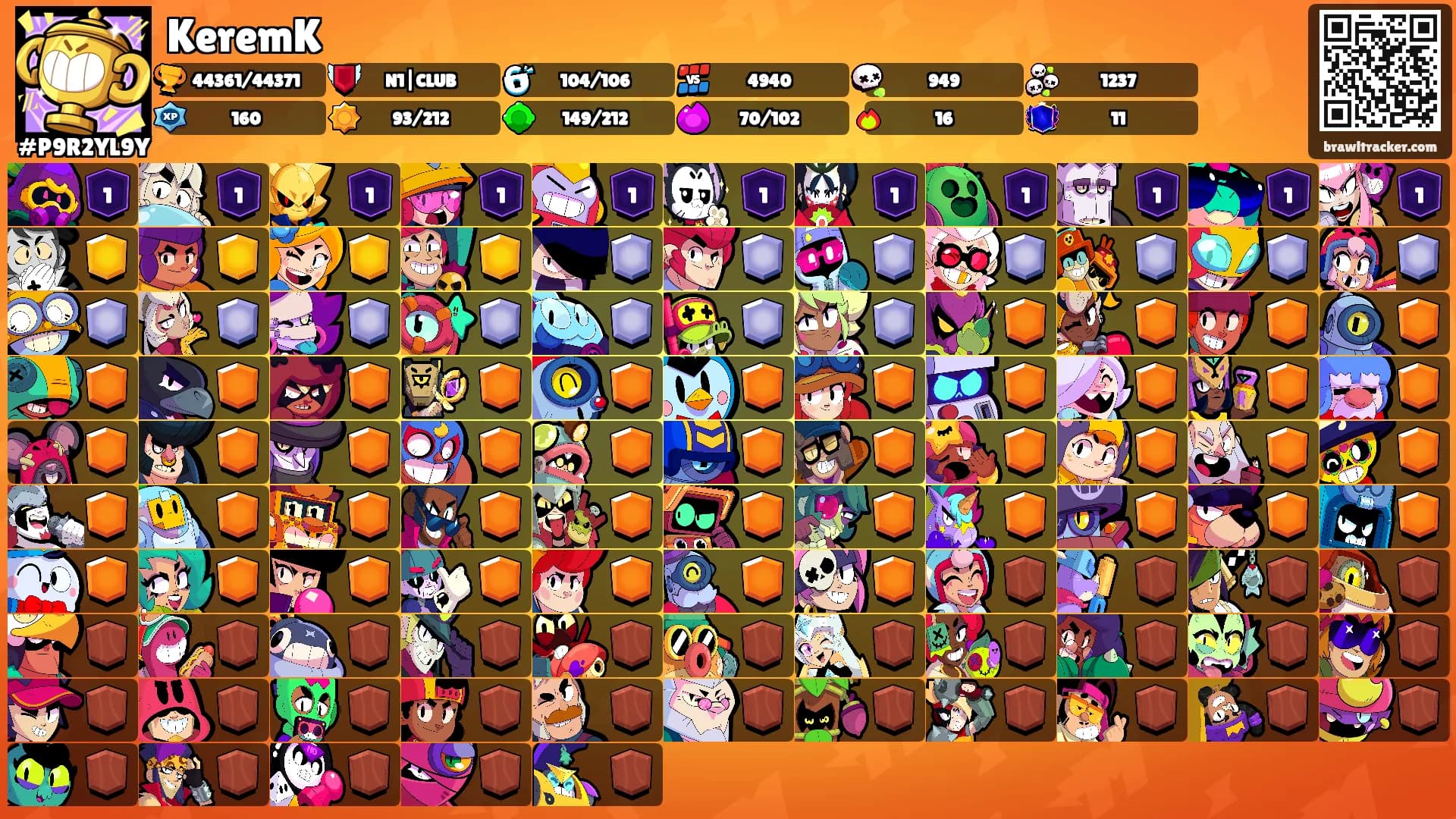 KeremK's Ranks
