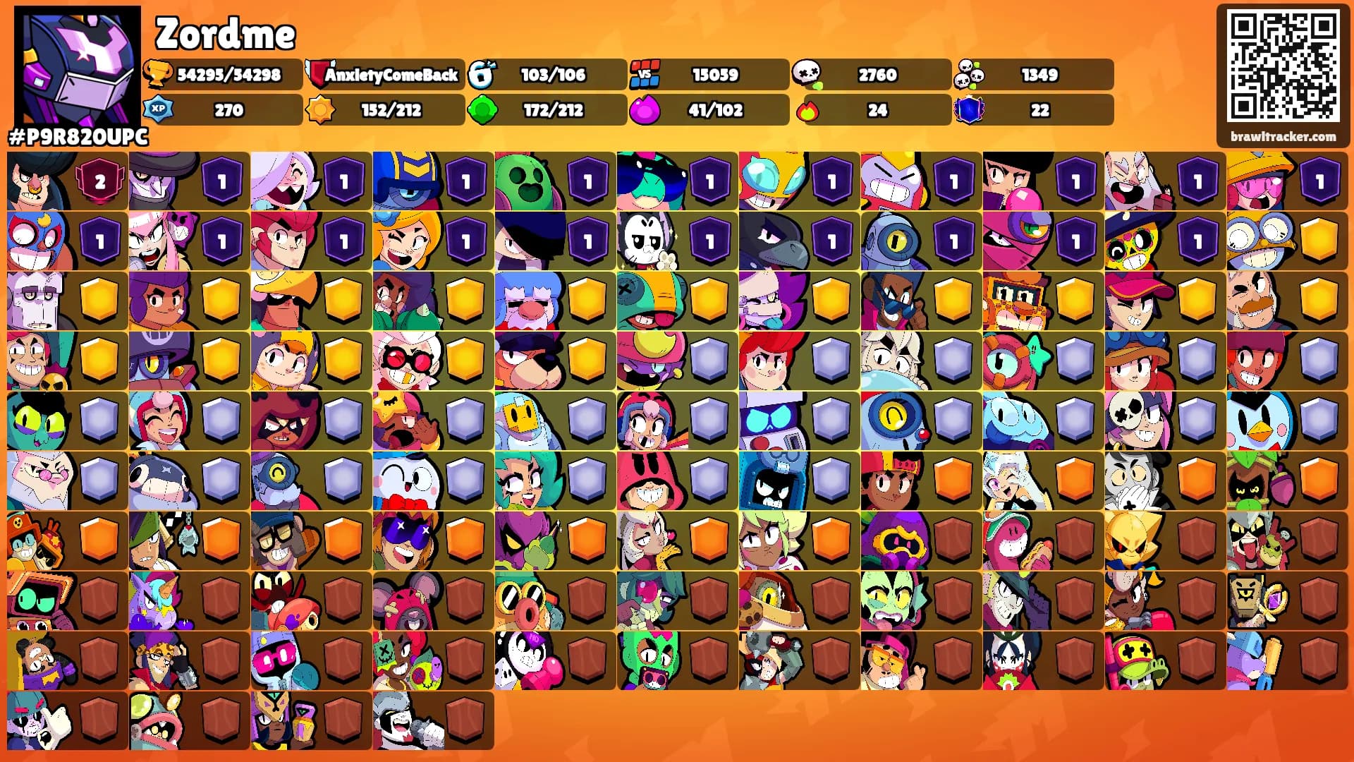 Zordme's Ranks