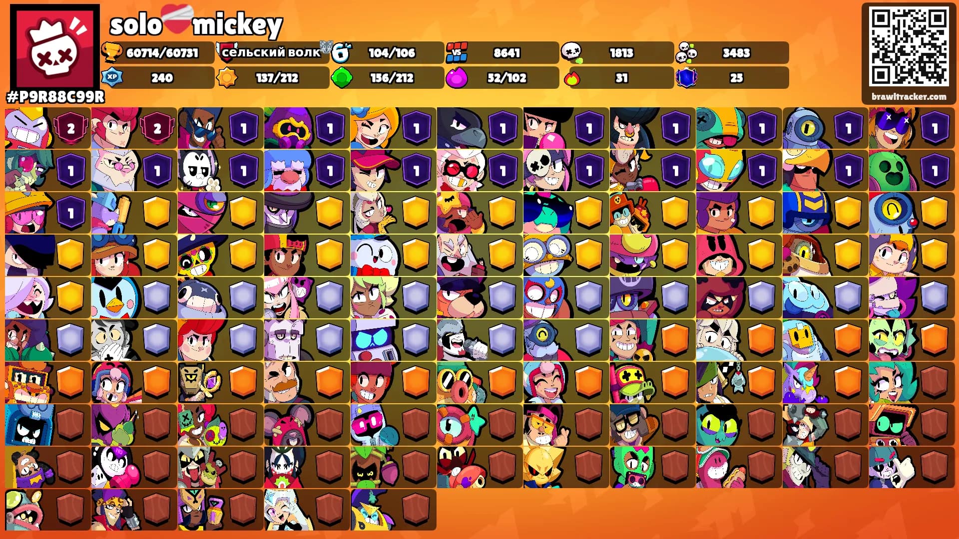 solo❤️‍🩹mickey's Ranks
