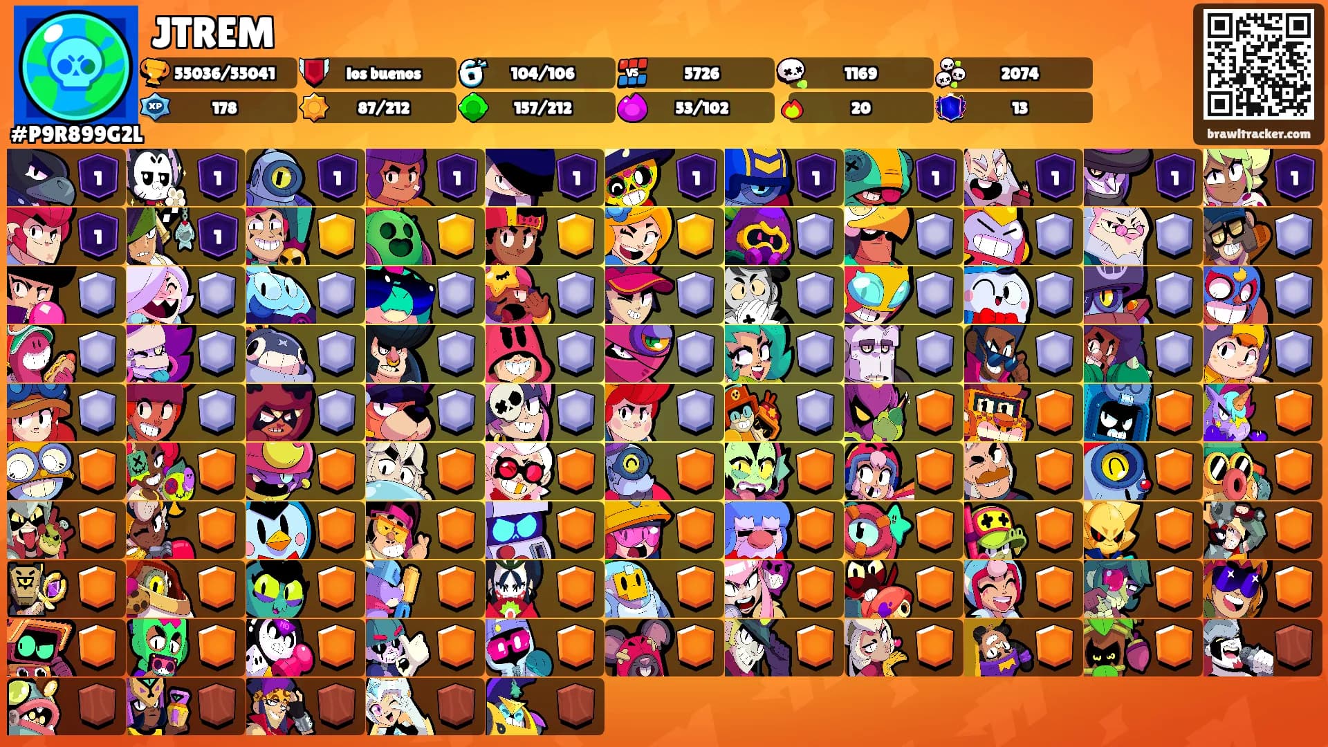 JTREM's Ranks
