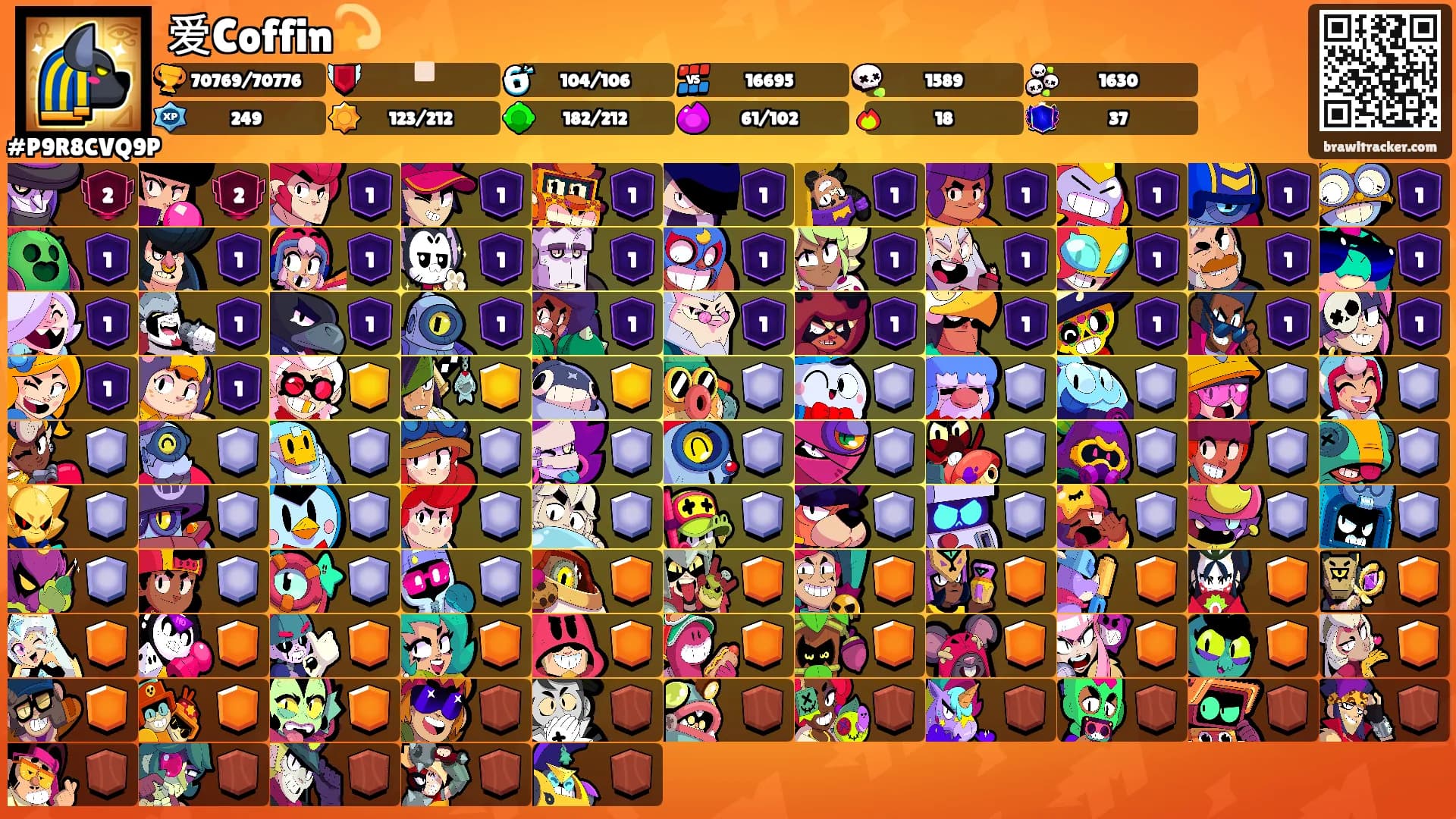 爱Coffin💫's Ranks