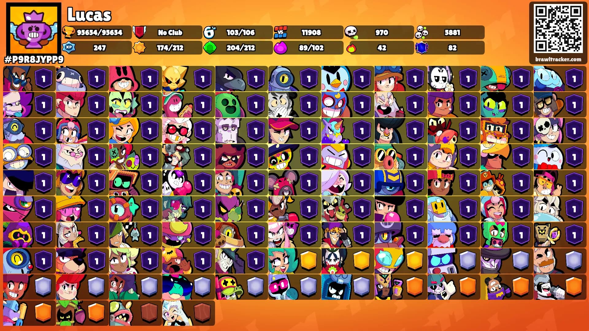 Lucas's Ranks
