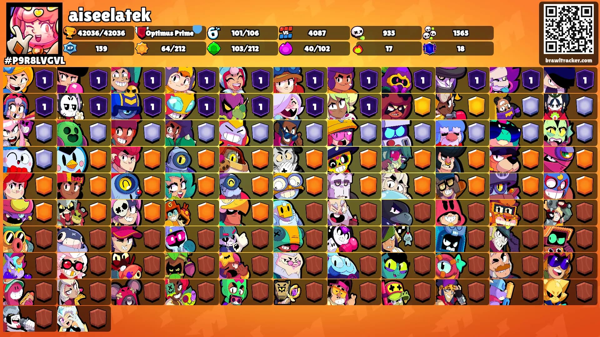 aiseelatek's Ranks