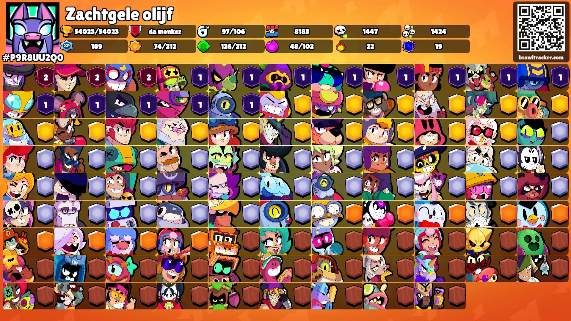 Zachtgele olijf's Ranks