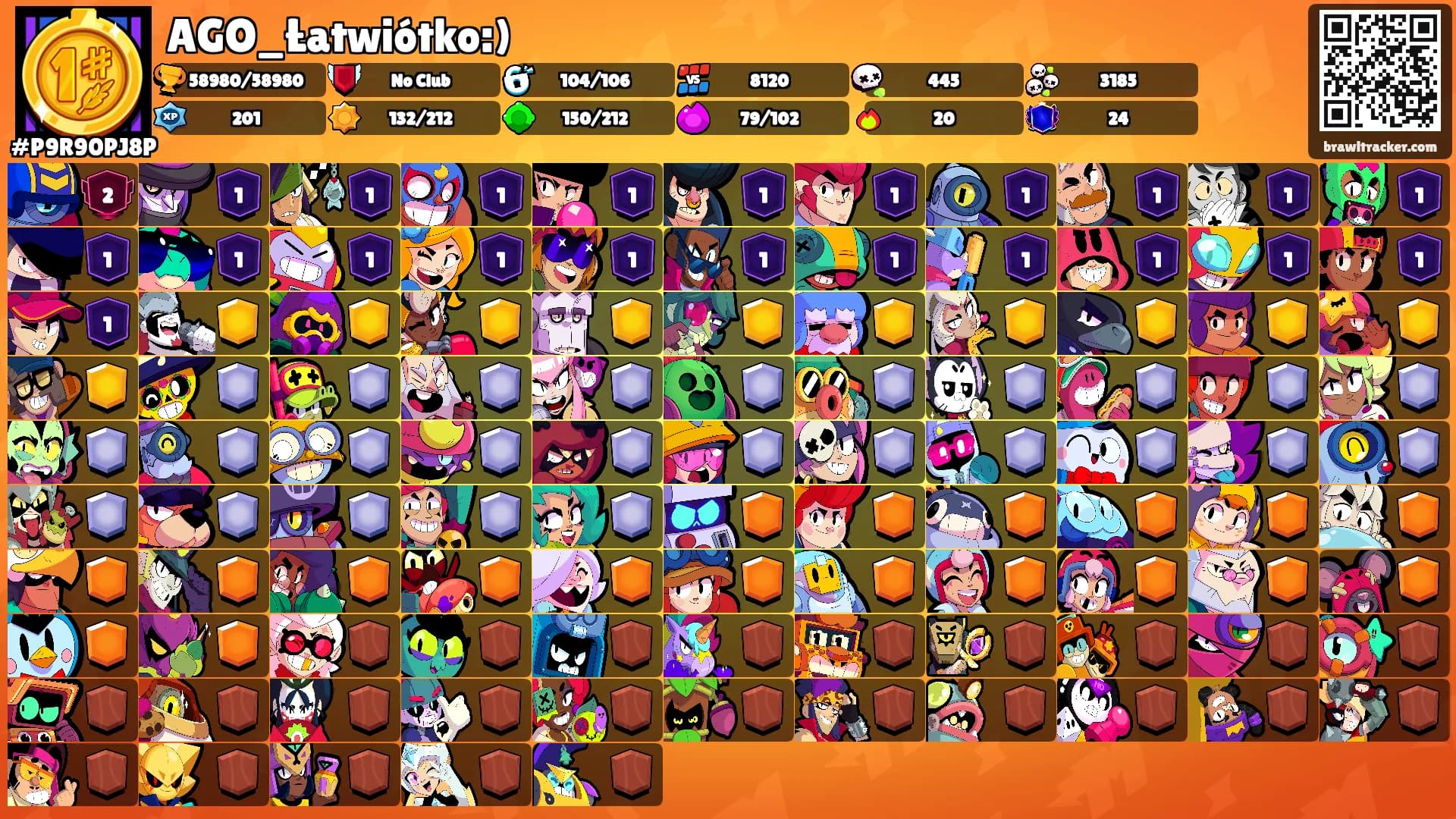 AGO_Łatwiótko:)'s Ranks
