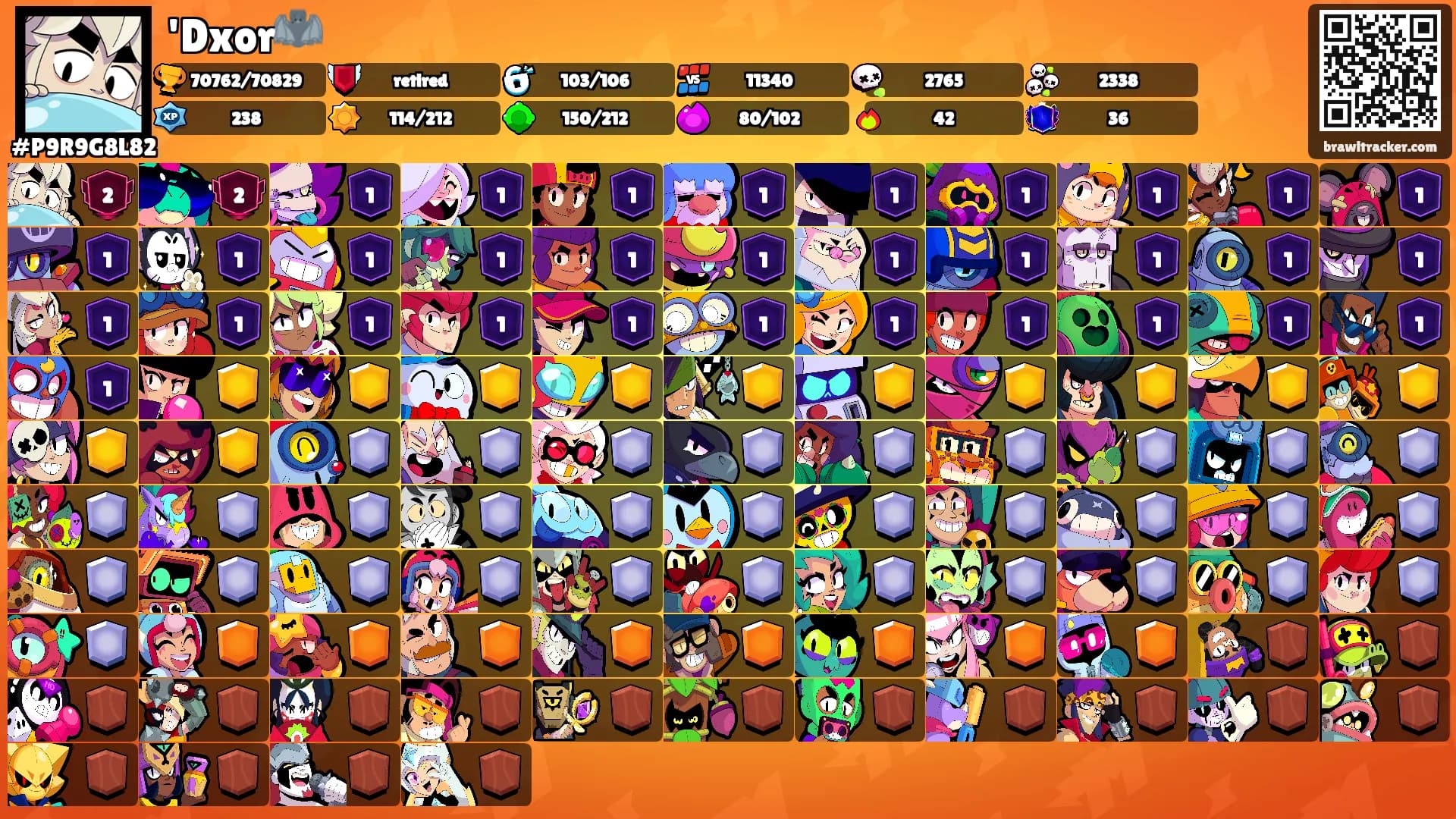 'Dxor🦇's Ranks