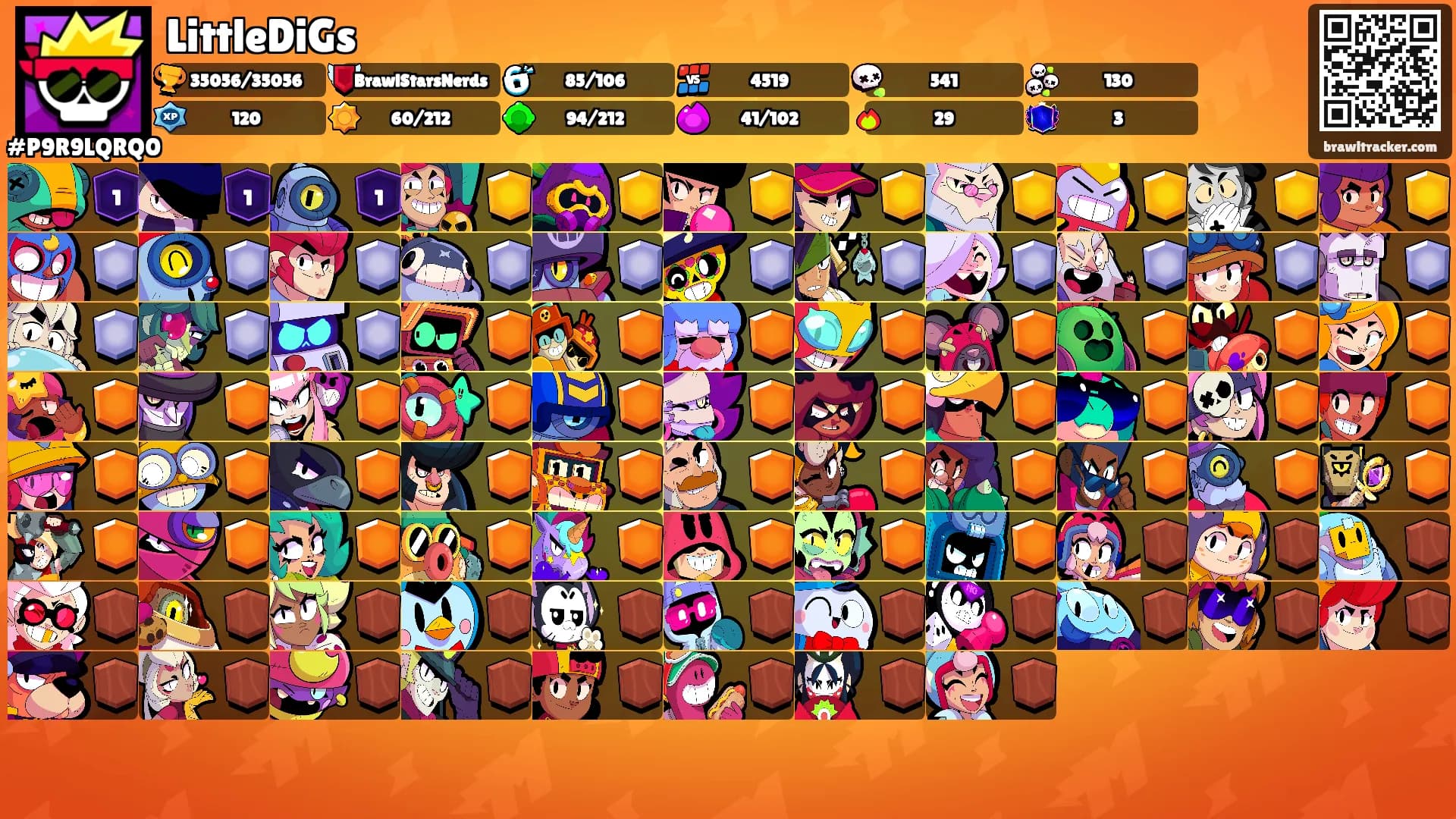 LittleDiGs's Ranks