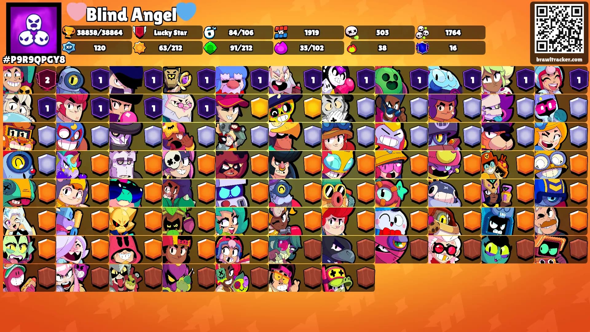 🩷Blind Angel💙's Ranks