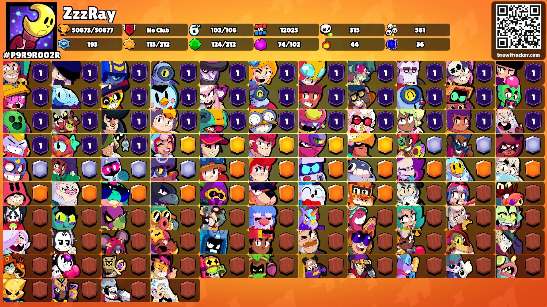 ZzzRay's Ranks