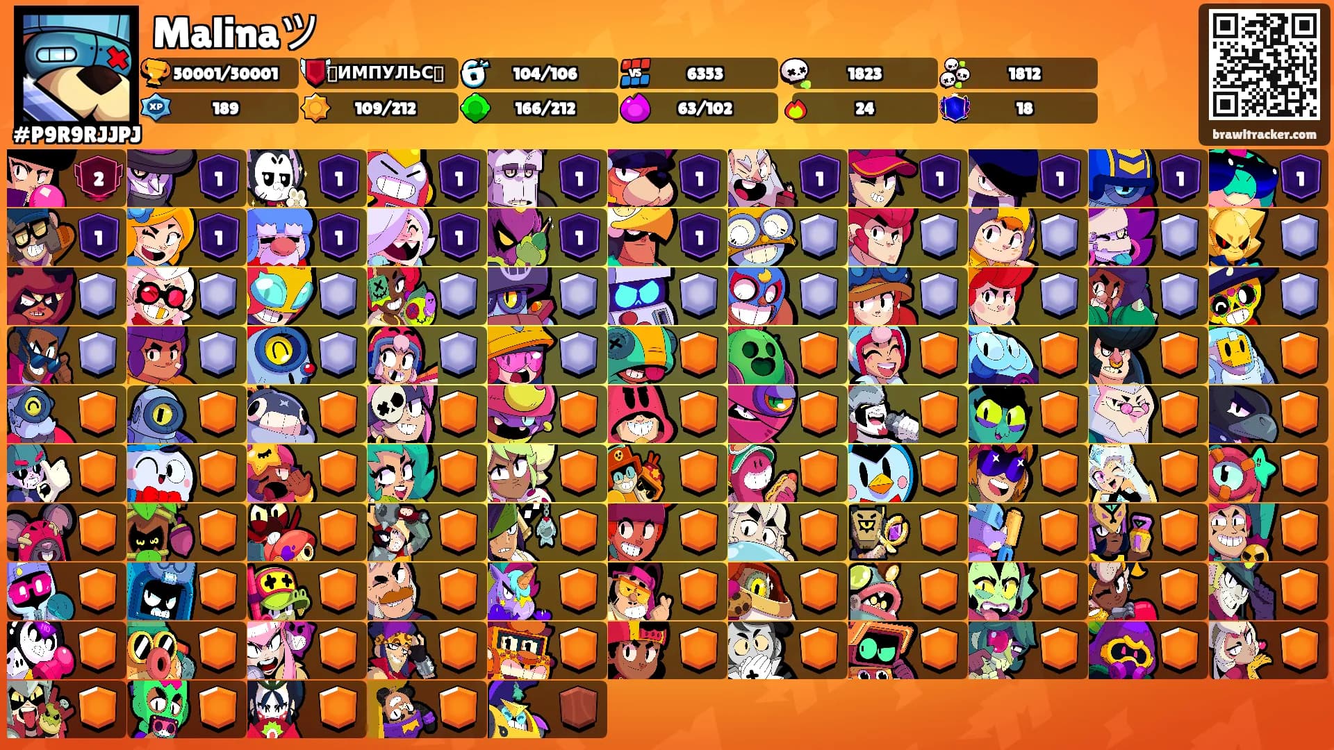 Malinaツ's Ranks