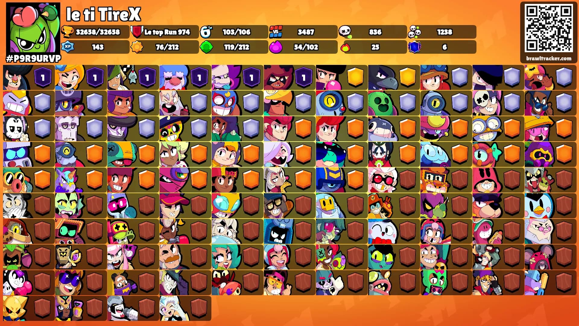 le ti TireX's Ranks