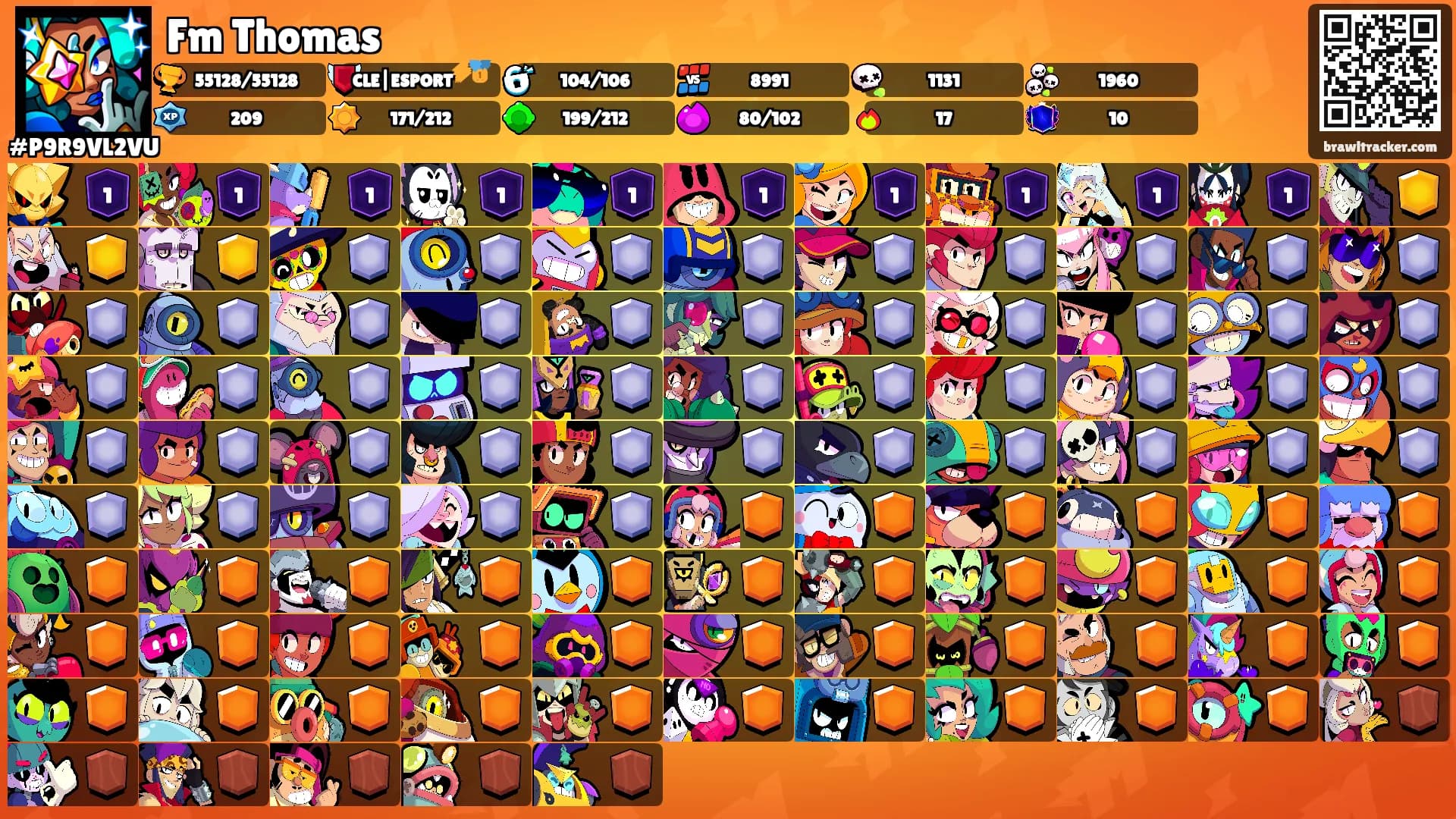 Fm Thomas's Ranks