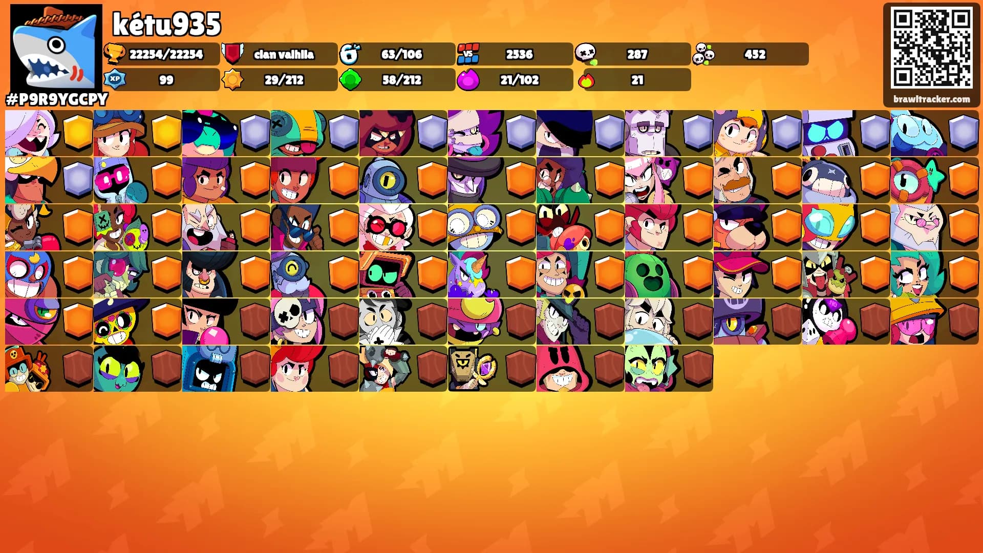 kétu935's Ranks